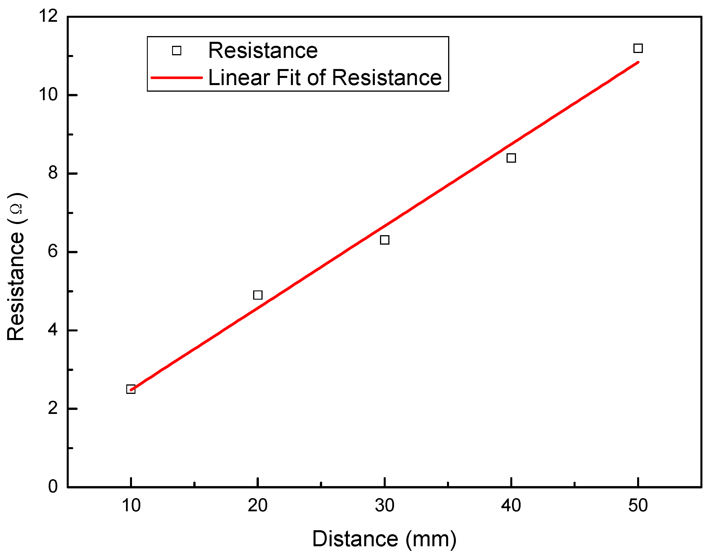 Polymers 12 00460 g005 Polymers 12 00460 g005