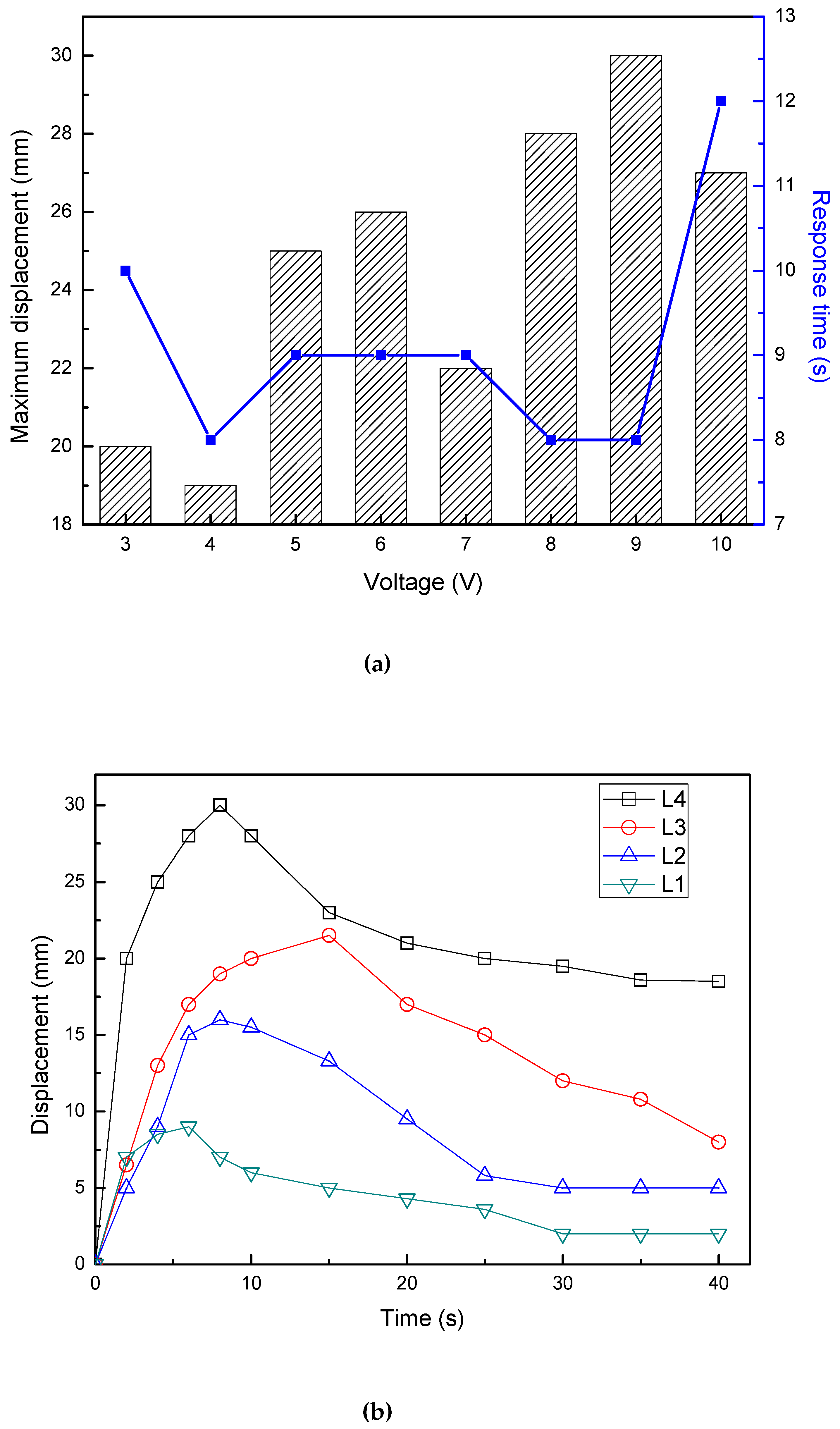 Polymers 12 00460 g006 Polymers 12 00460 g006