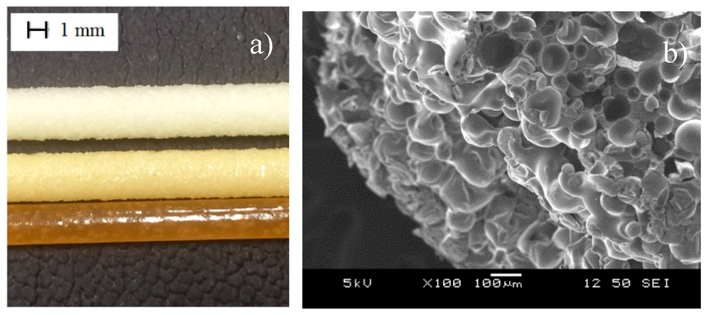 Development of Poly (Lactide Acid) Foams with Thermally