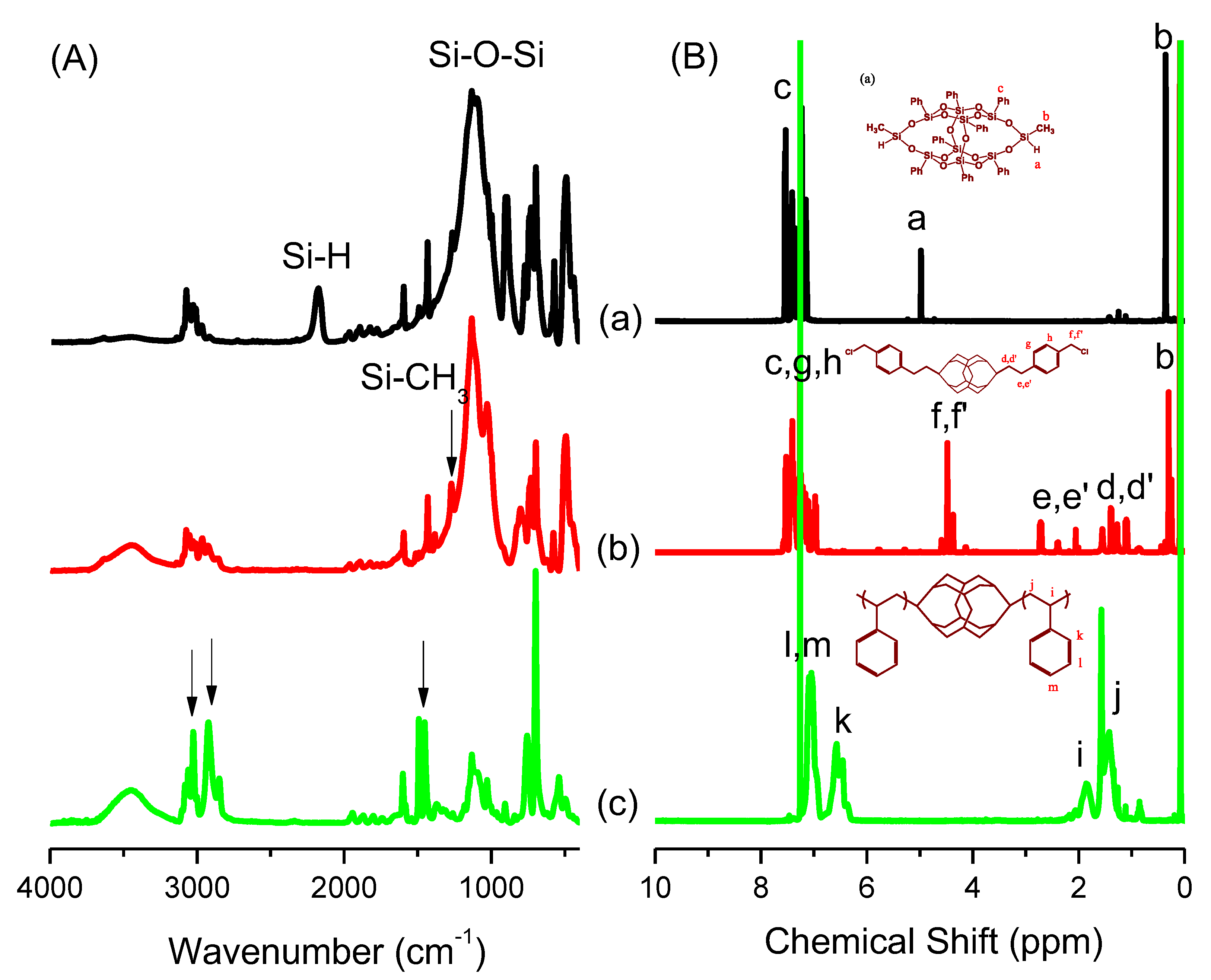 Polymers 12 00465 g001 Polymers 12 00465 g001
