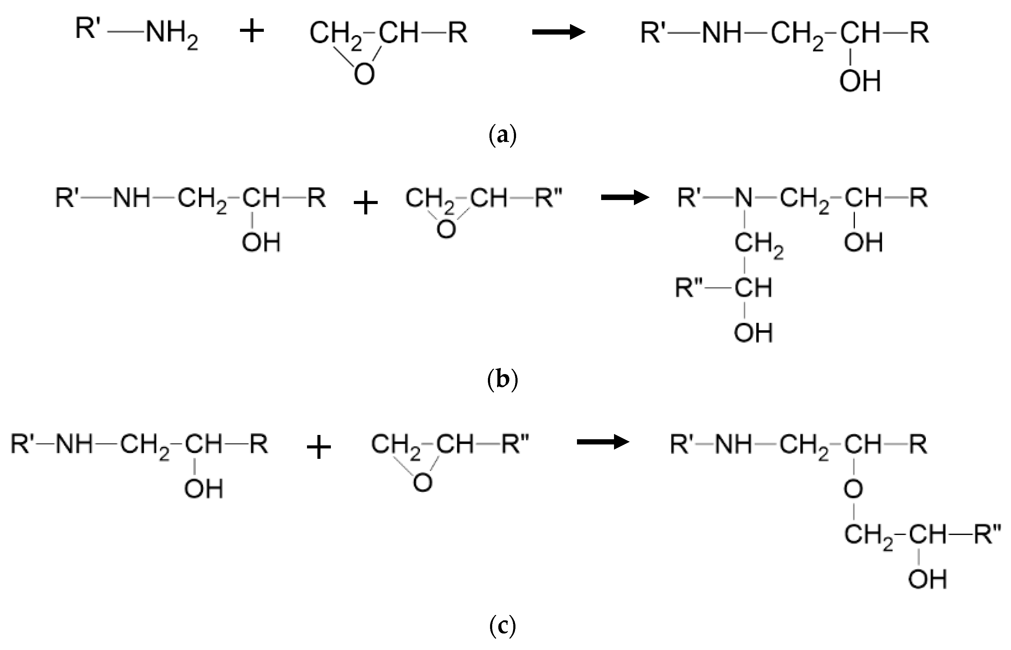 Polymers Free FullText On the Nature of Epoxy Resin PostCuring
