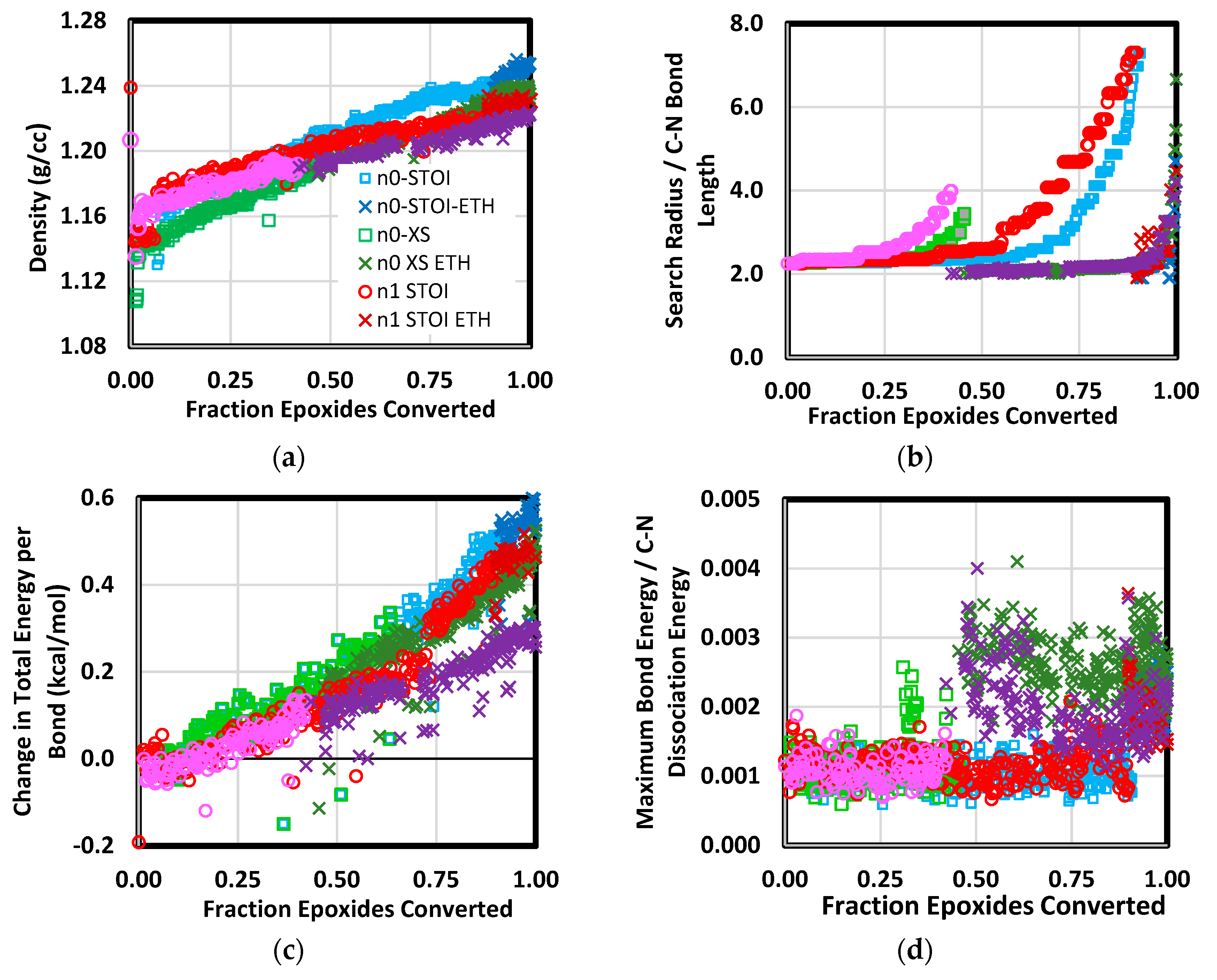 Polymers 12 00466 g005
