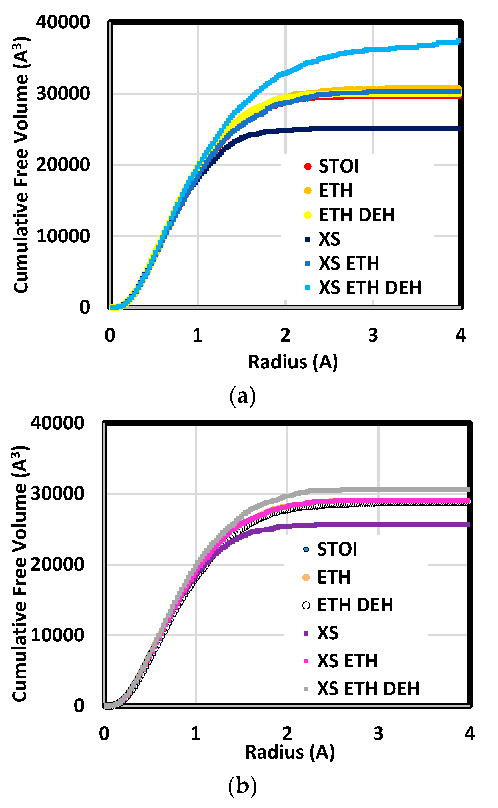Polymers 12 00466 g009