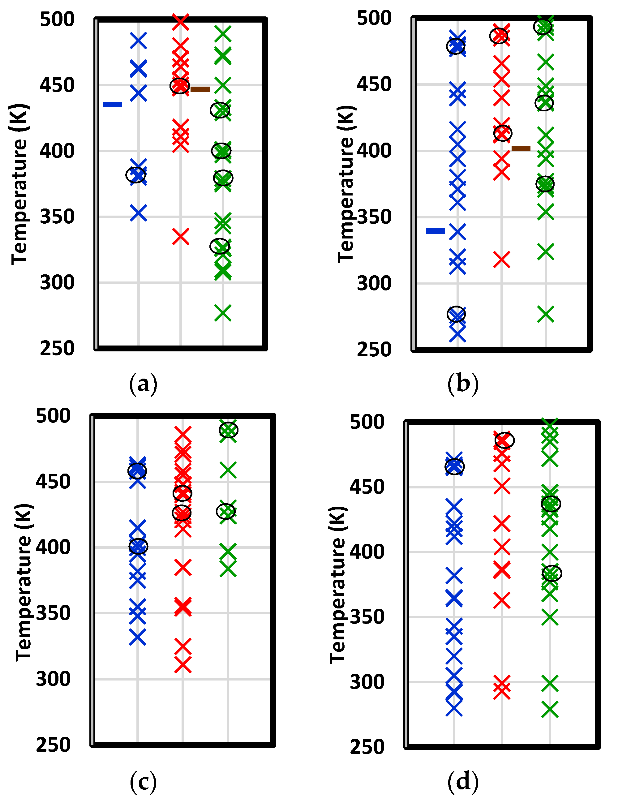 Polymers 12 00466 g012