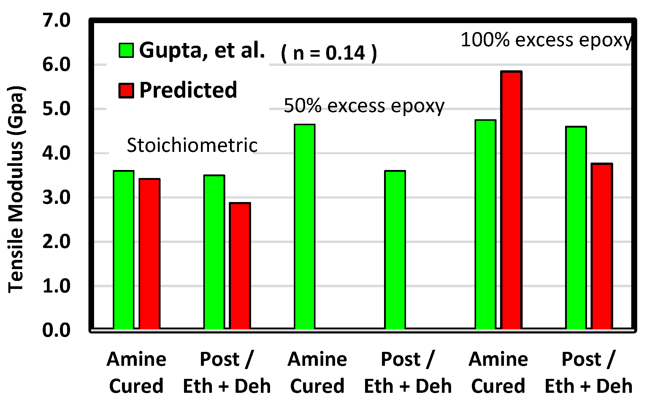 Polymers 12 00466 g016
