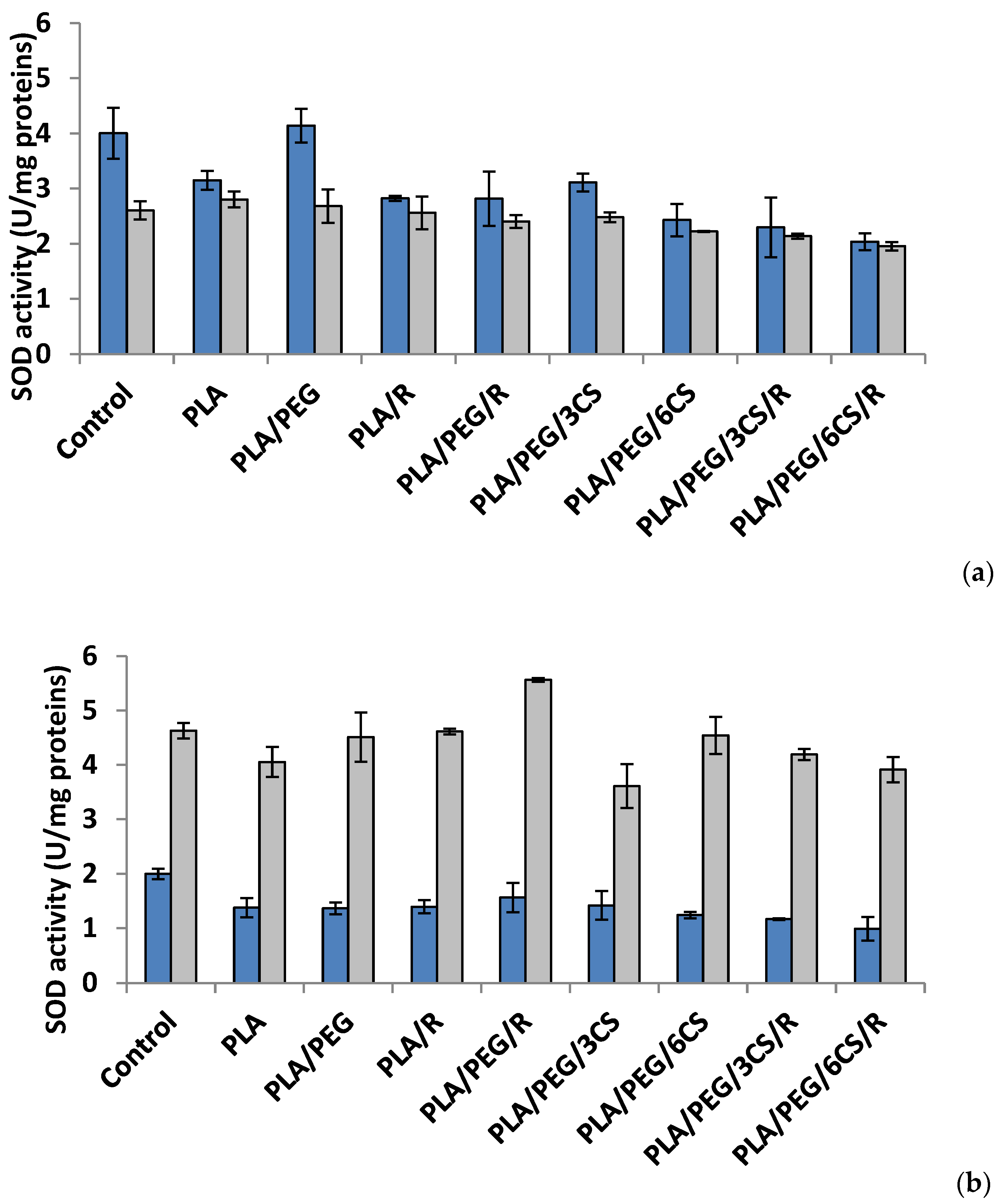 Polymers 12 00469 g004 Polymers 12 00469 g004
