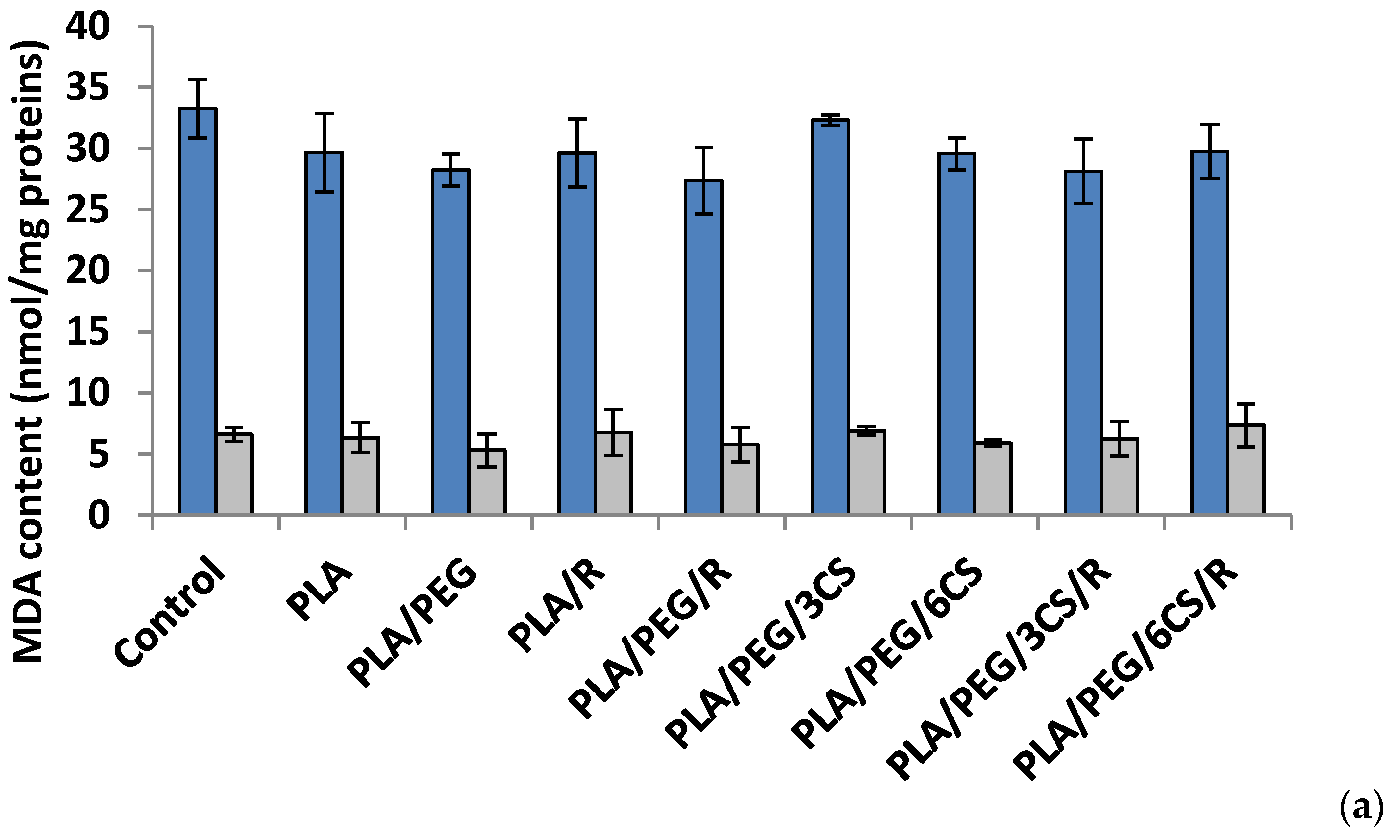 Polymers 12 00469 g006a Polymers 12 00469 g006a