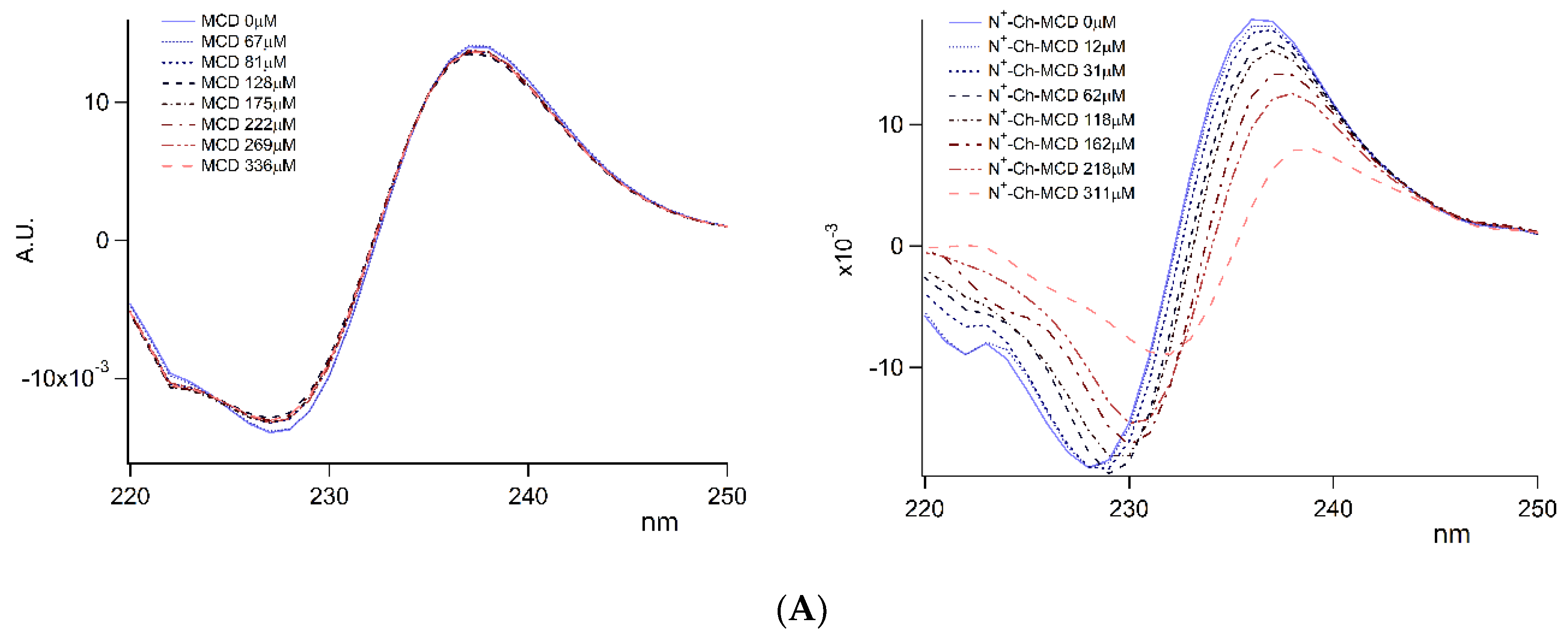 Polymers 12 00474 g003a Polymers 12 00474 g003a