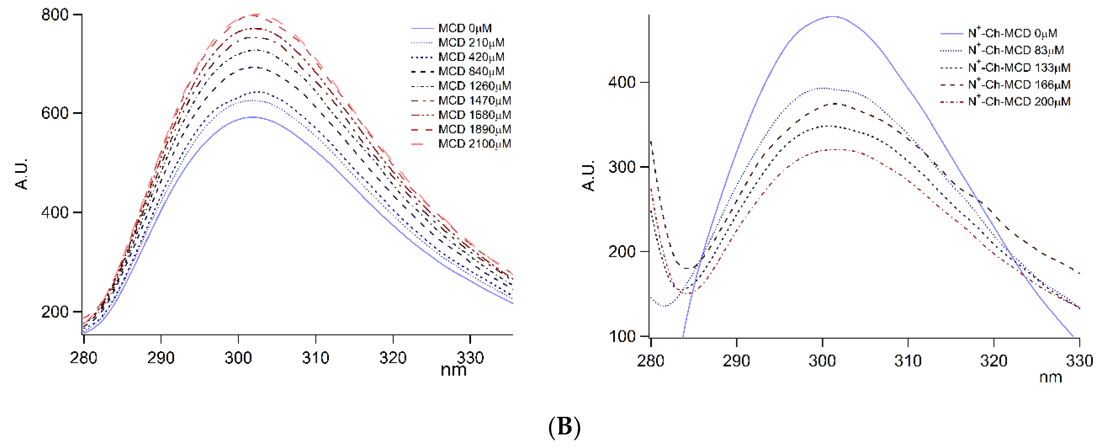 Polymers 12 00474 g003b Polymers 12 00474 g003b