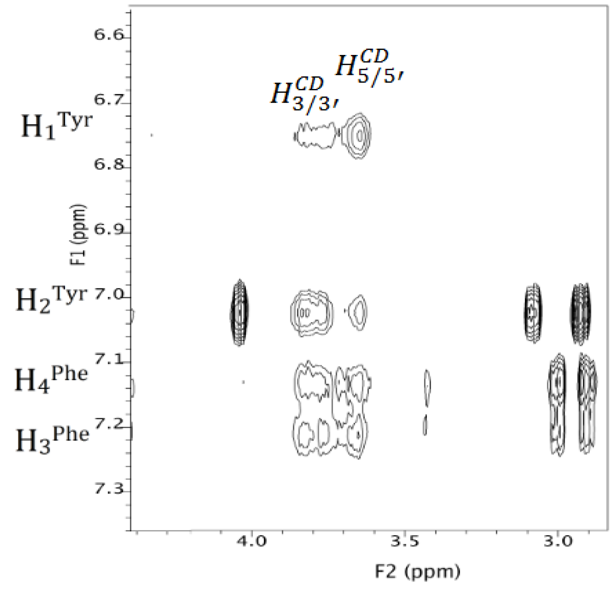Polymers 12 00474 g005 Polymers 12 00474 g005