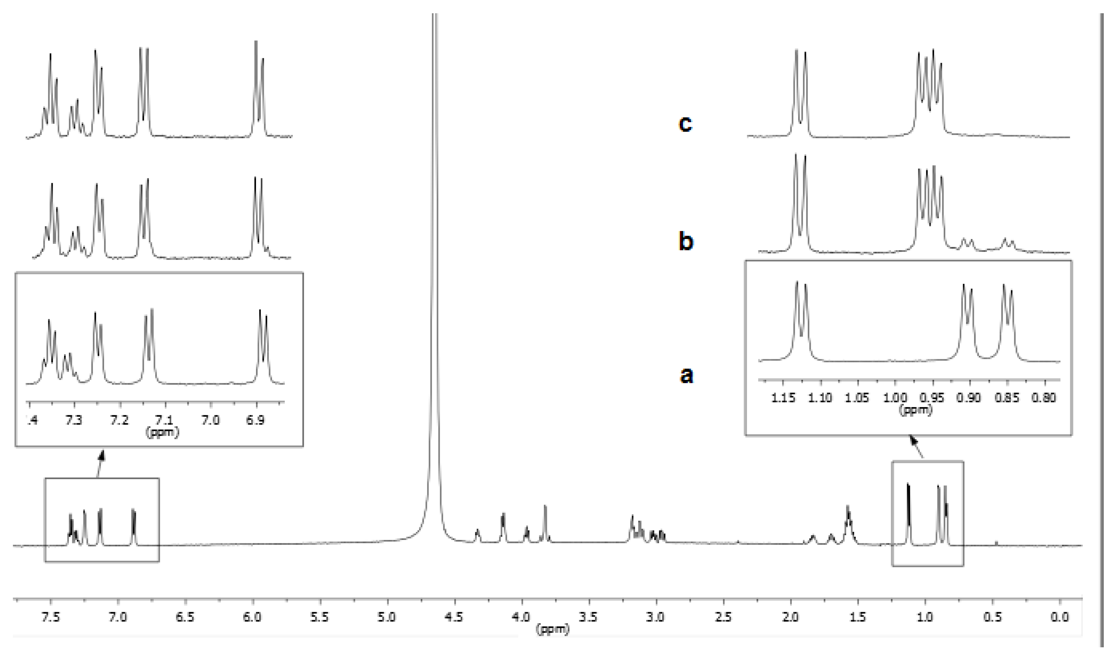 Polymers 12 00474 g007 Polymers 12 00474 g007
