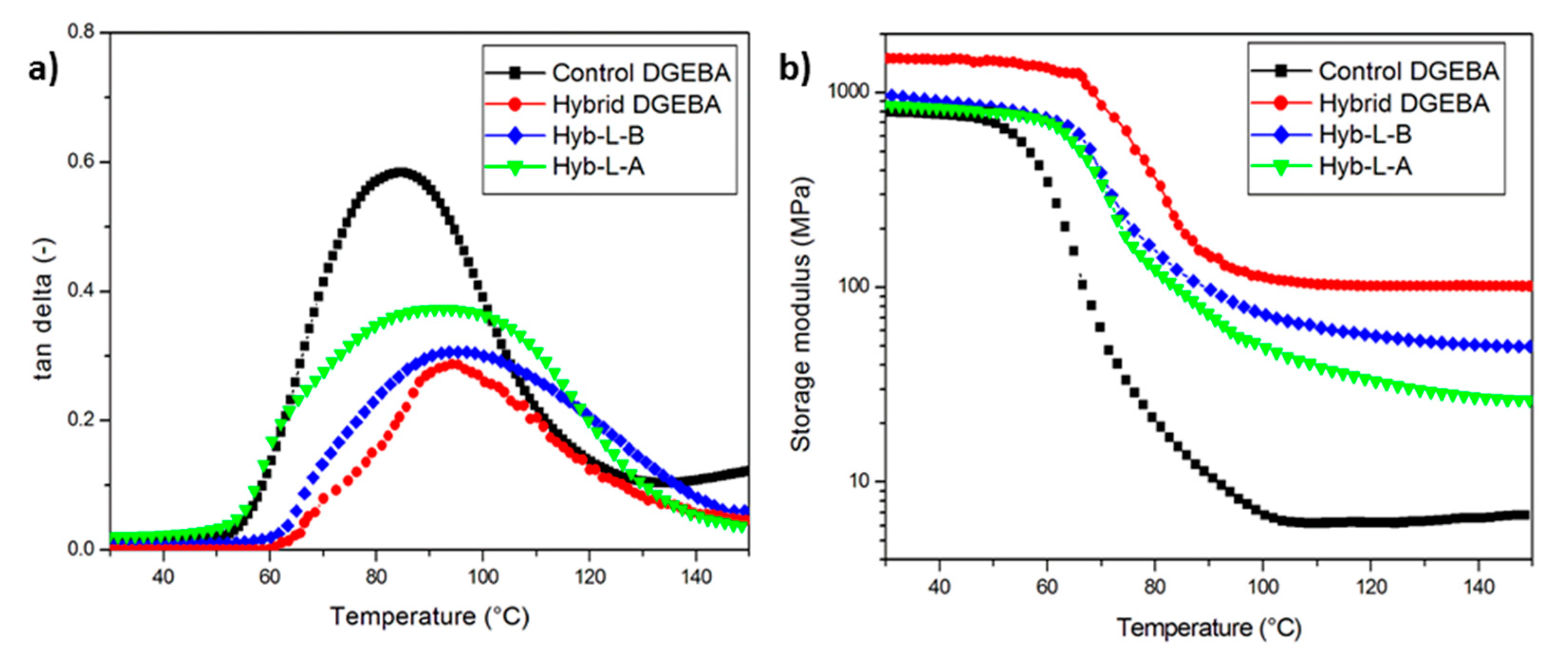 Polymers 12 00476 g005 Polymers 12 00476 g005