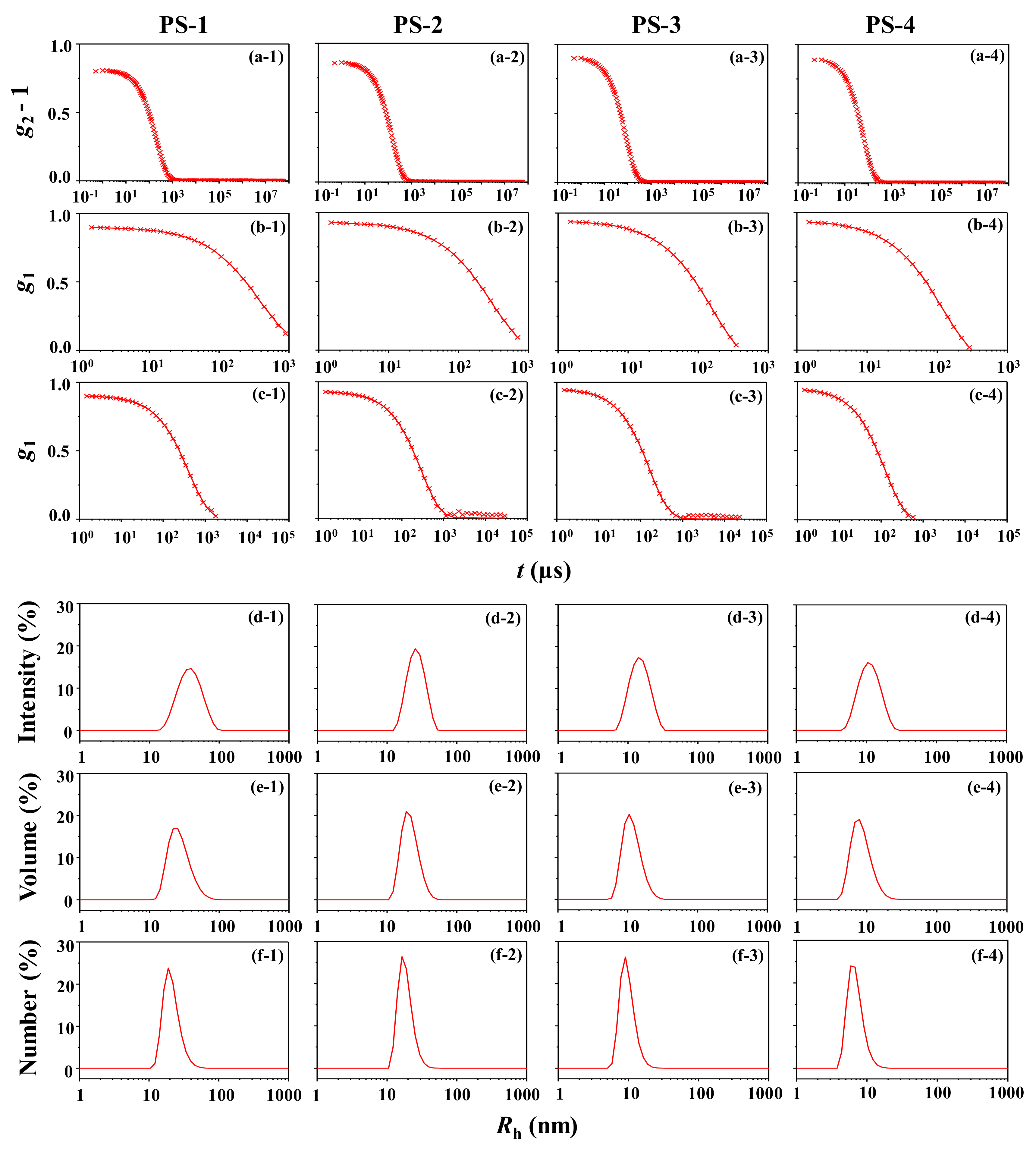 Polymers 12 00477 g002 Polymers 12 00477 g002