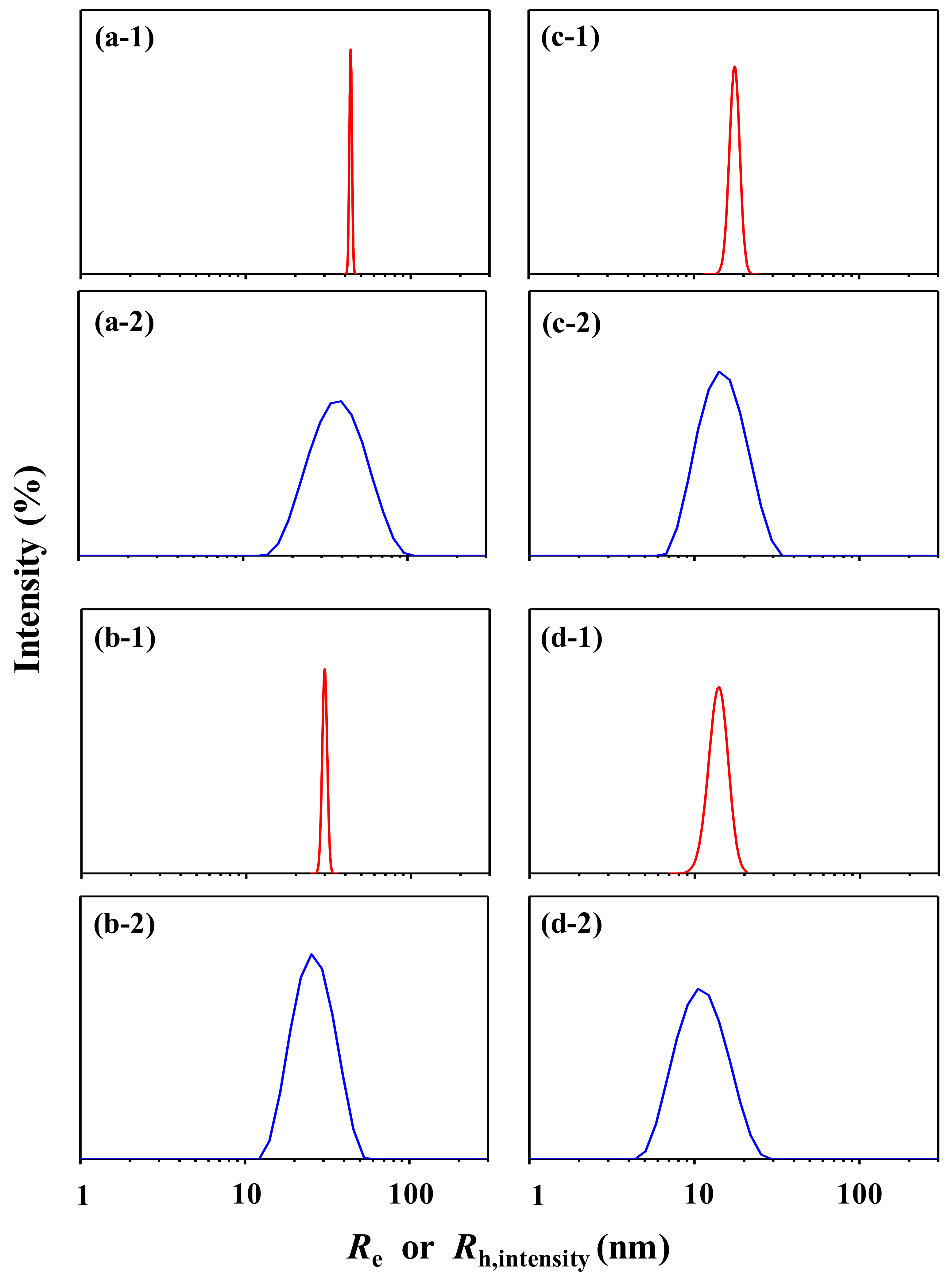 Polymers 12 00477 g003 Polymers 12 00477 g003