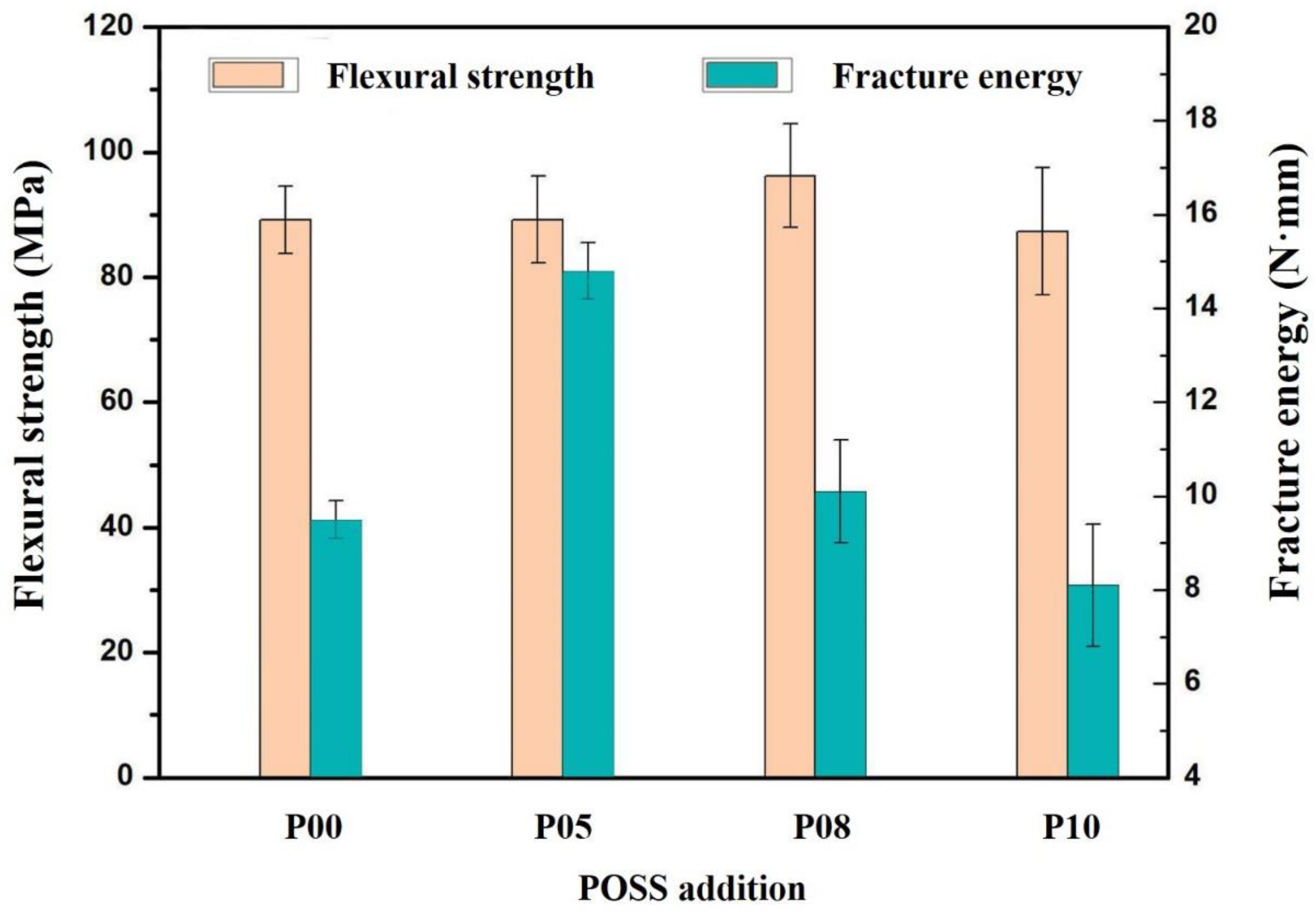 Polymers 12 00478 g006 Polymers 12 00478 g006