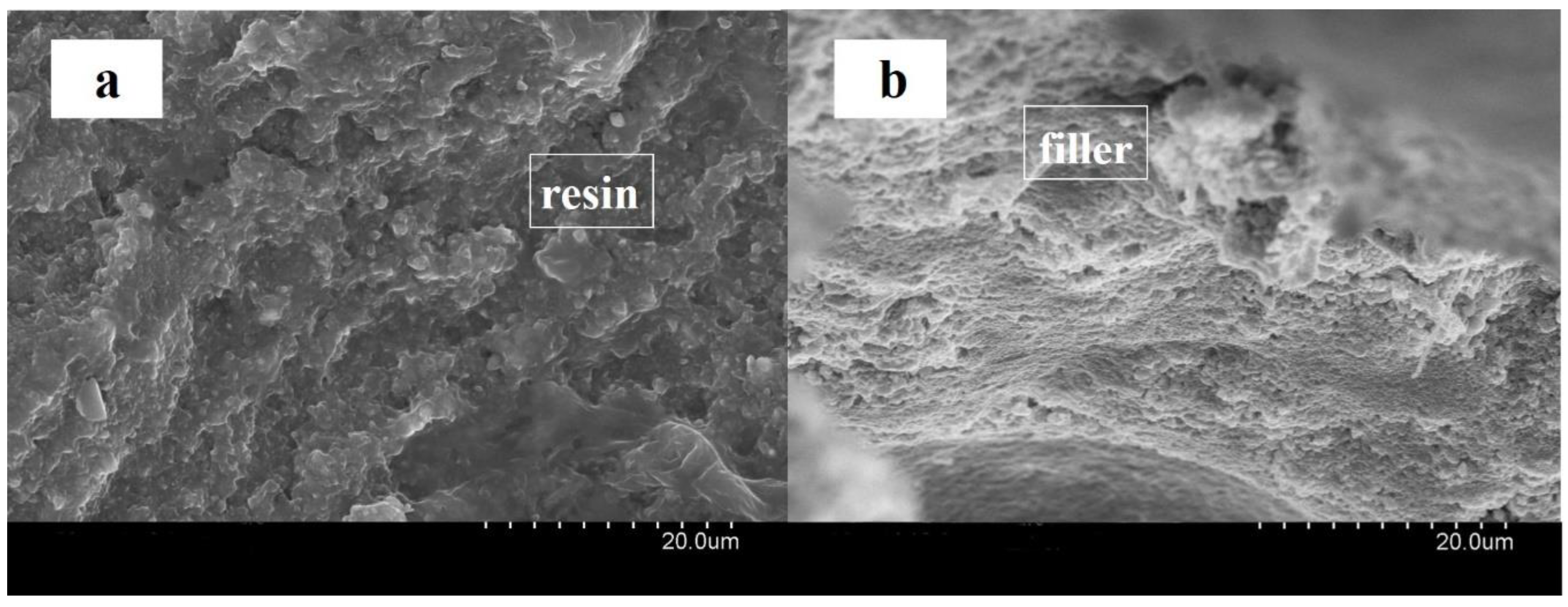 Polymers 12 00478 g007 Polymers 12 00478 g007