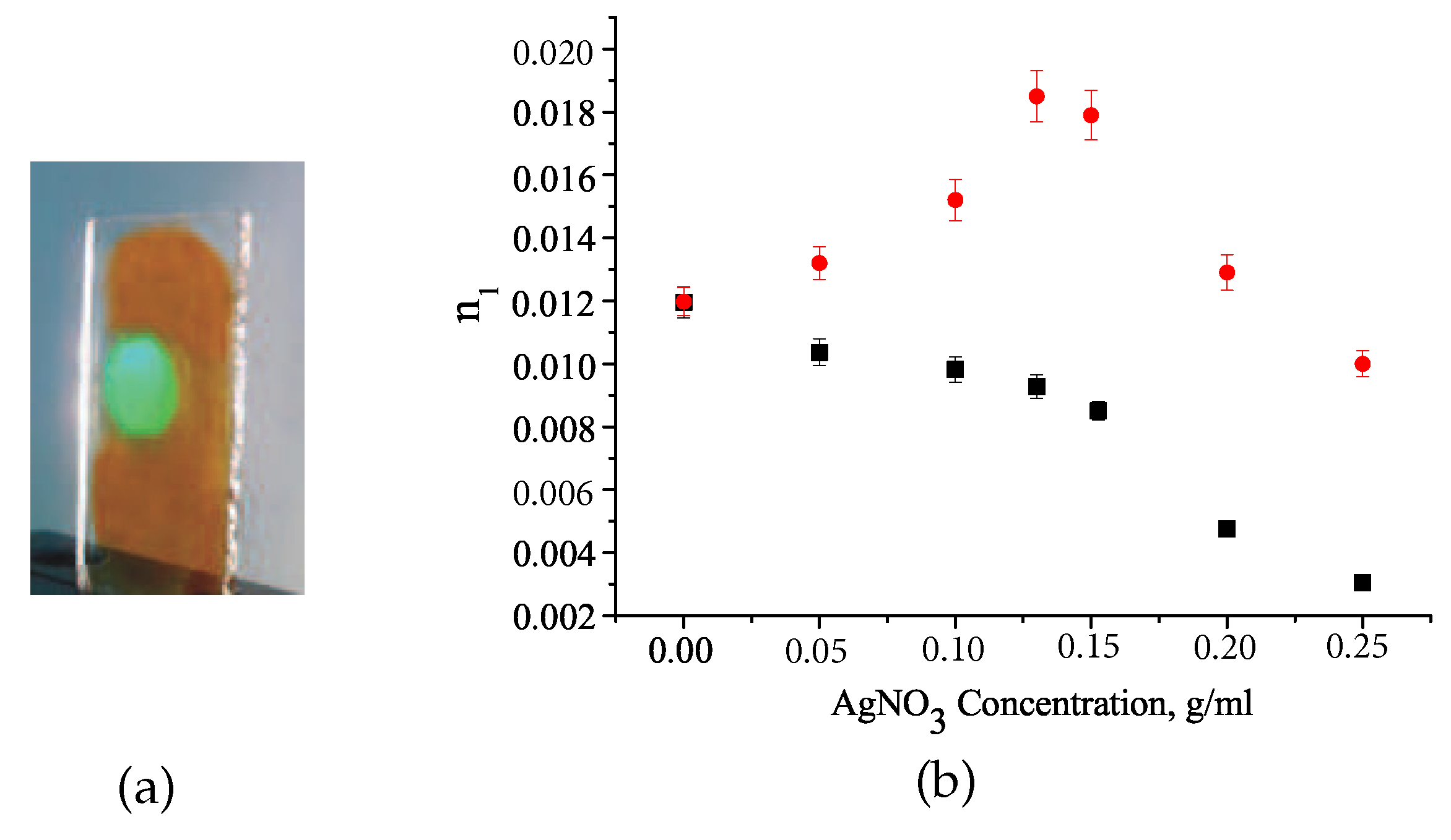 Polymers 12 00480 g008