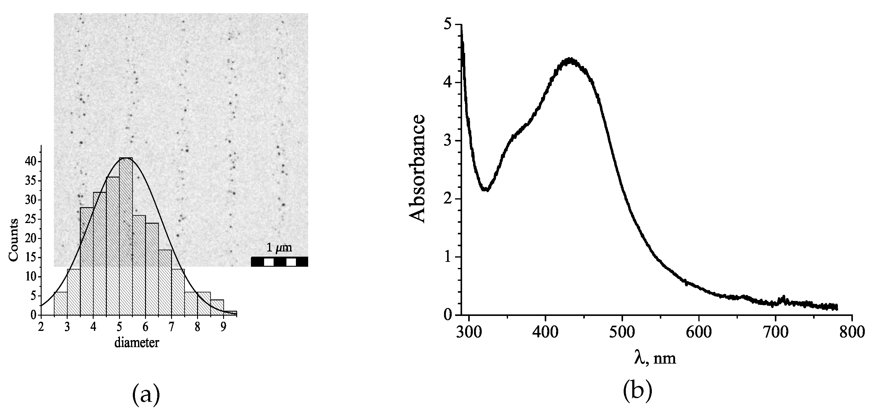 Polymers 12 00480 g009