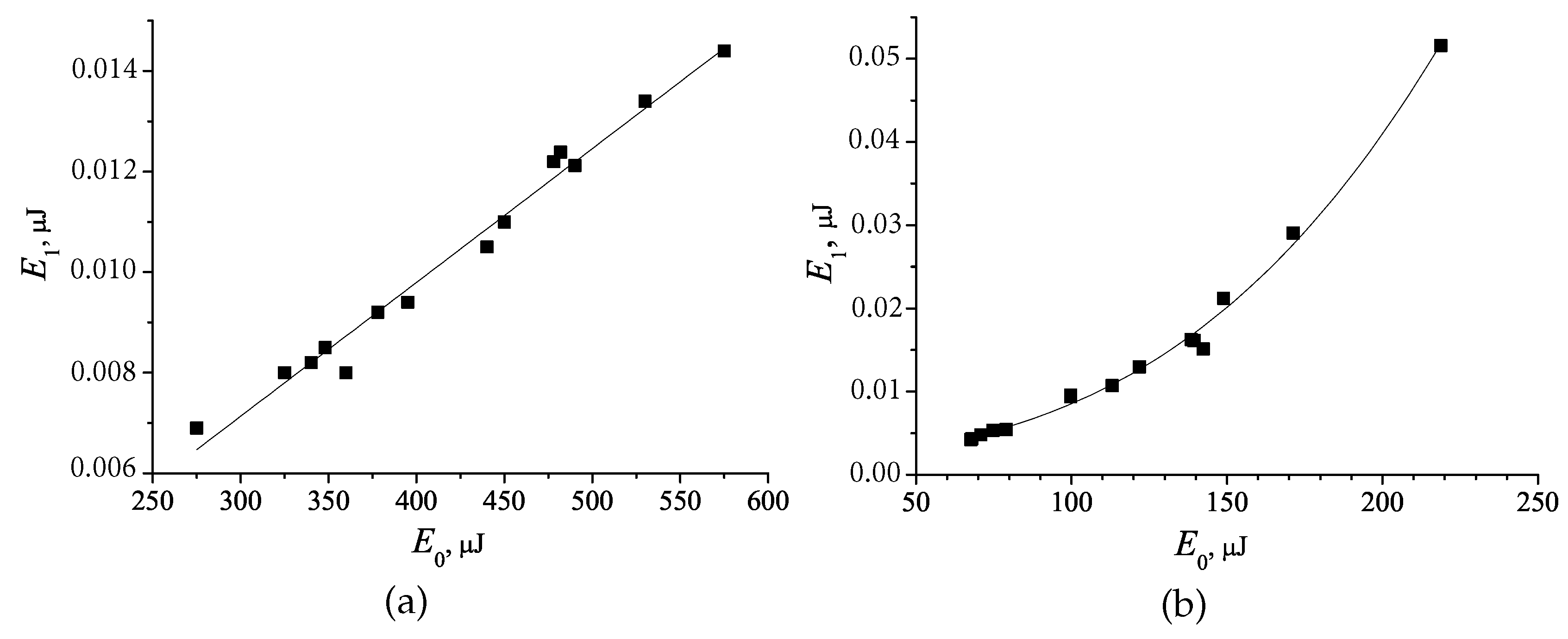 Polymers 12 00480 g010