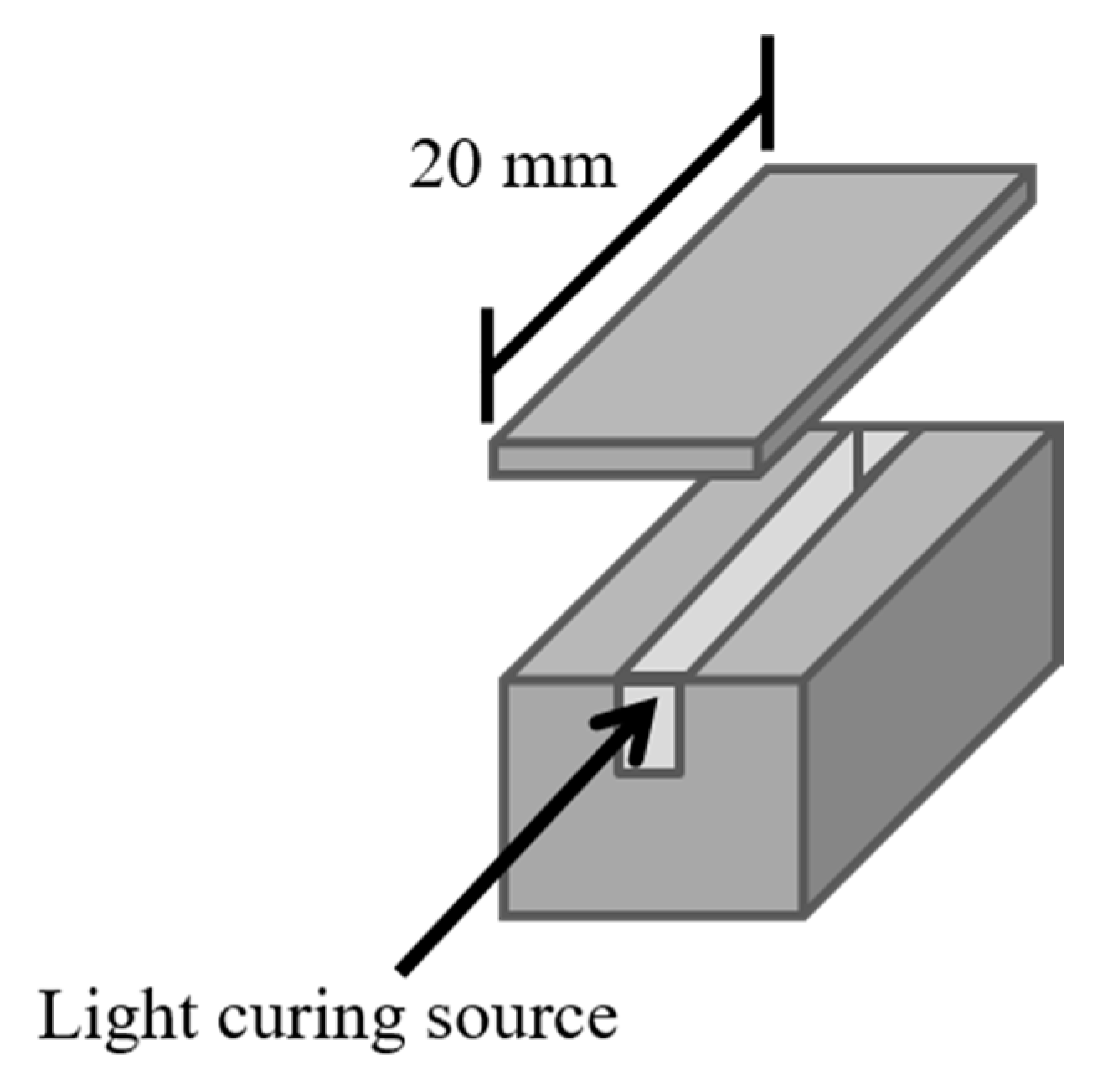 Polymers 12 00482 g003