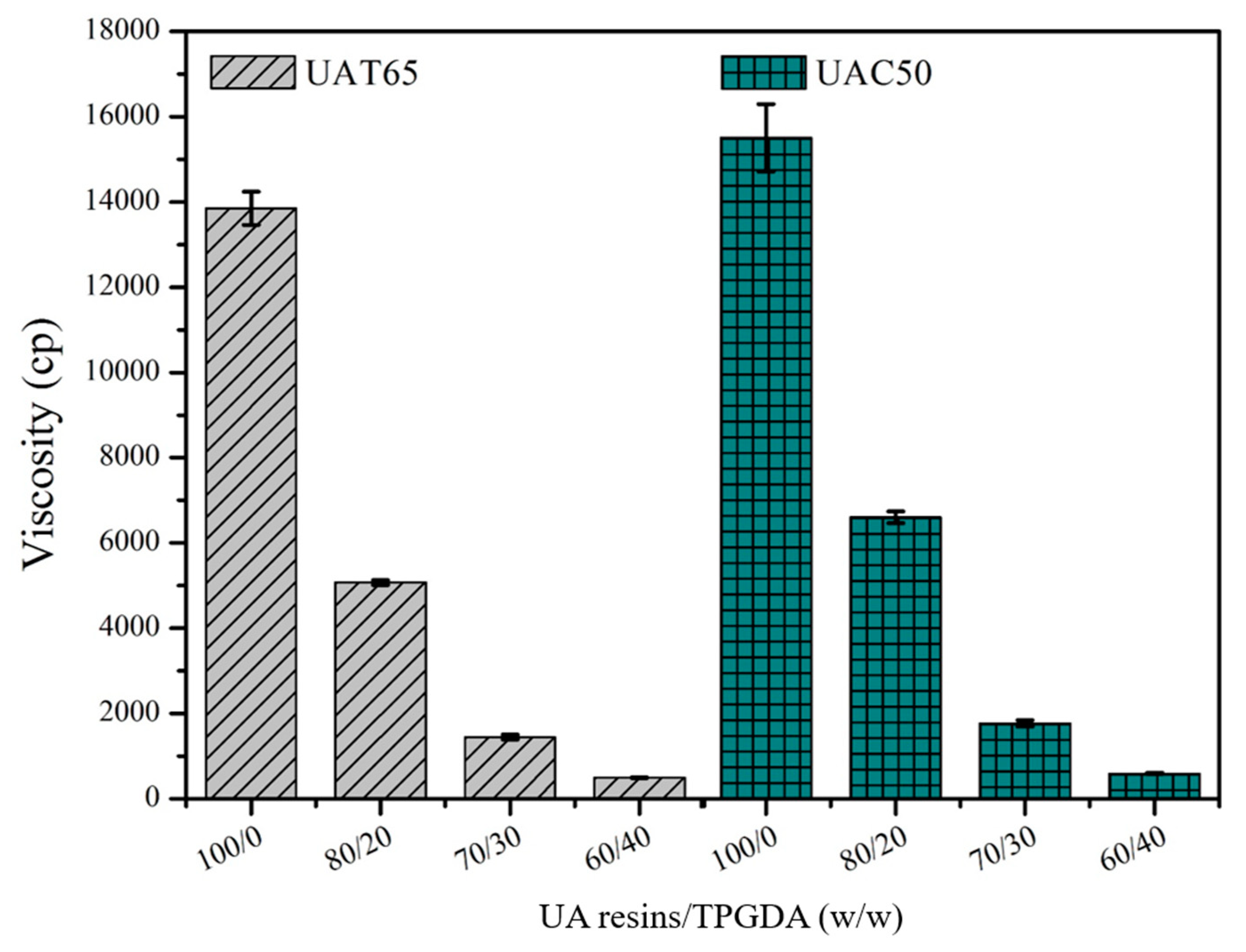 Polymers 12 00482 g008