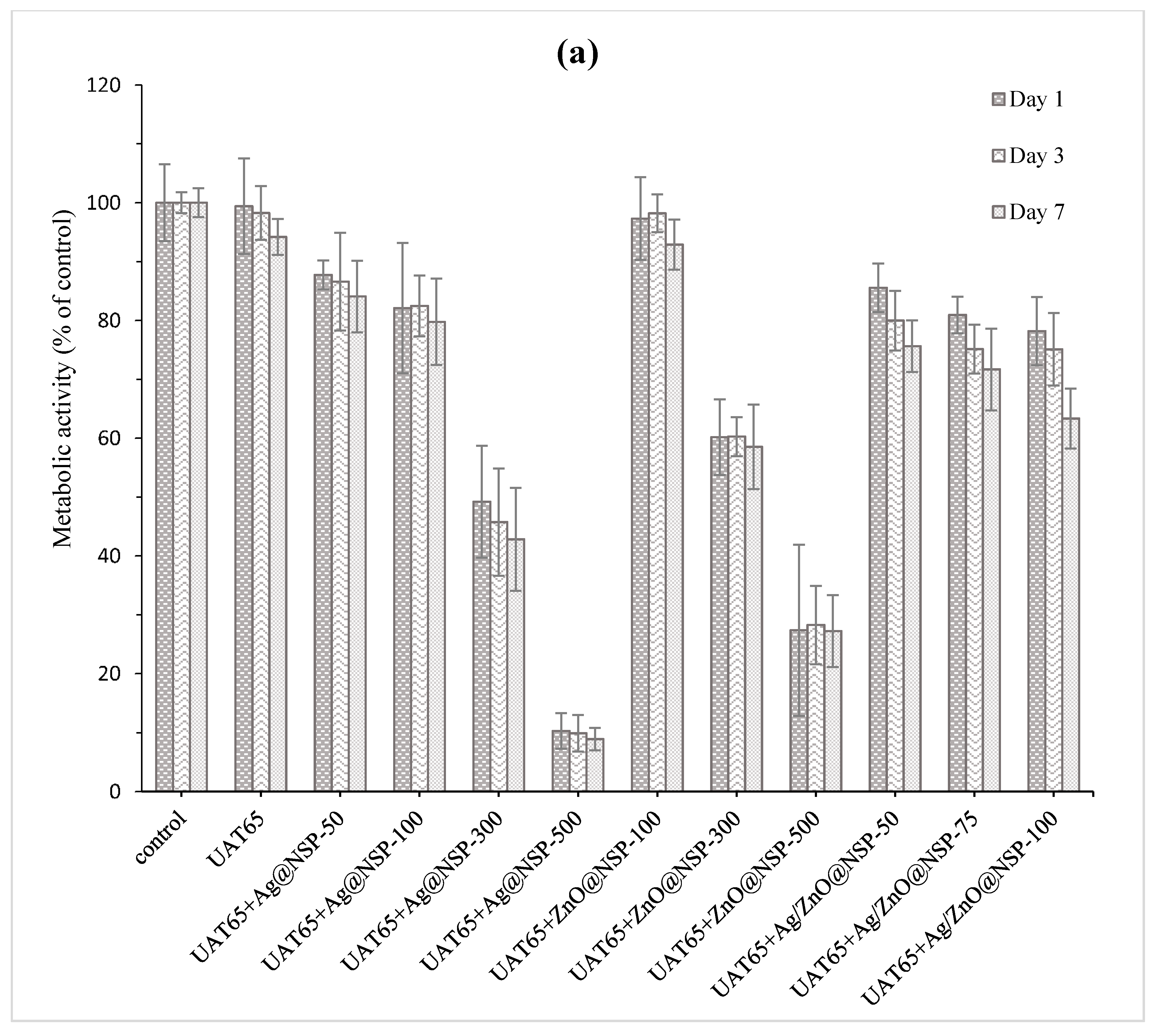 Polymers 12 00482 g012a