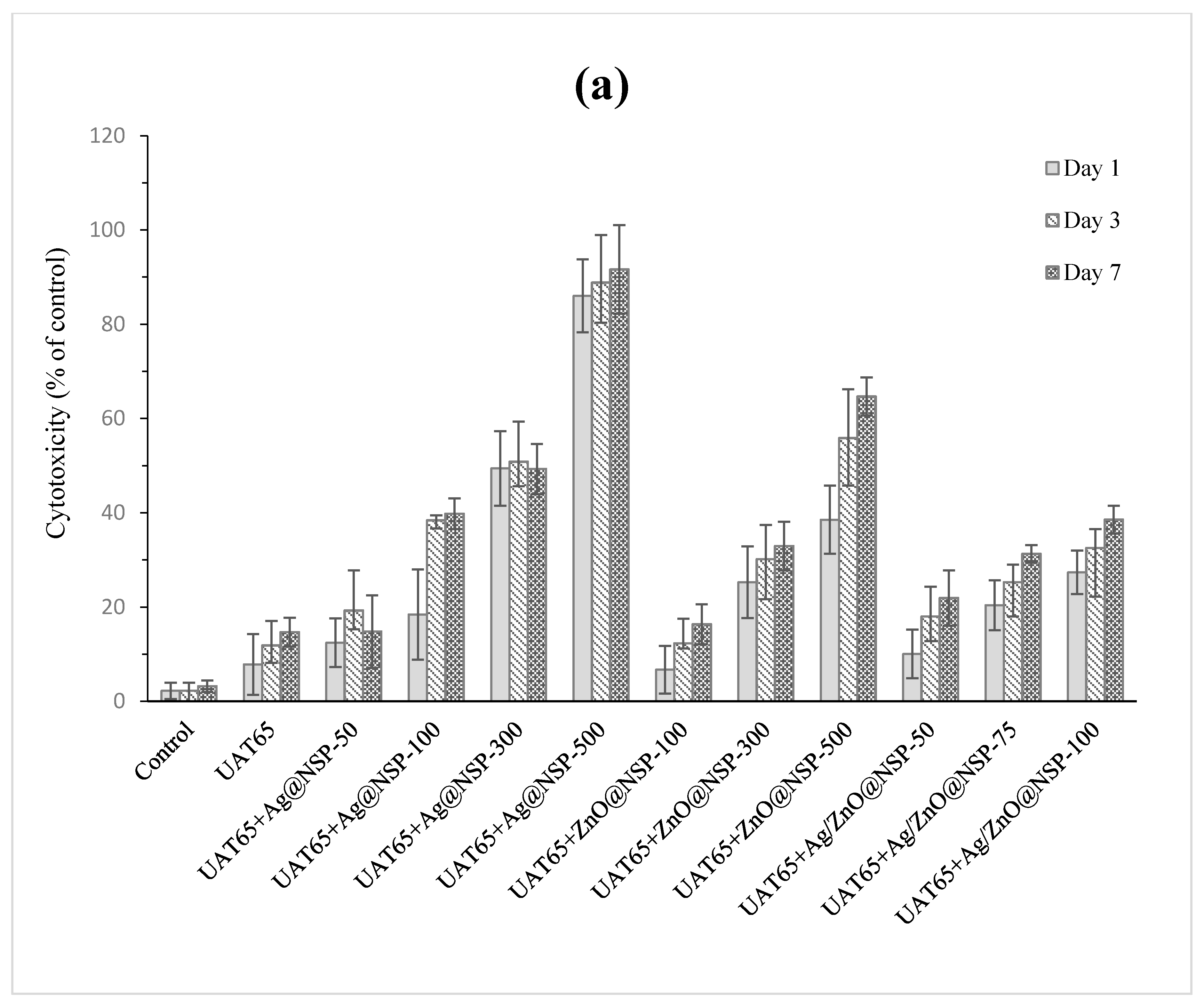 Polymers 12 00482 g013a