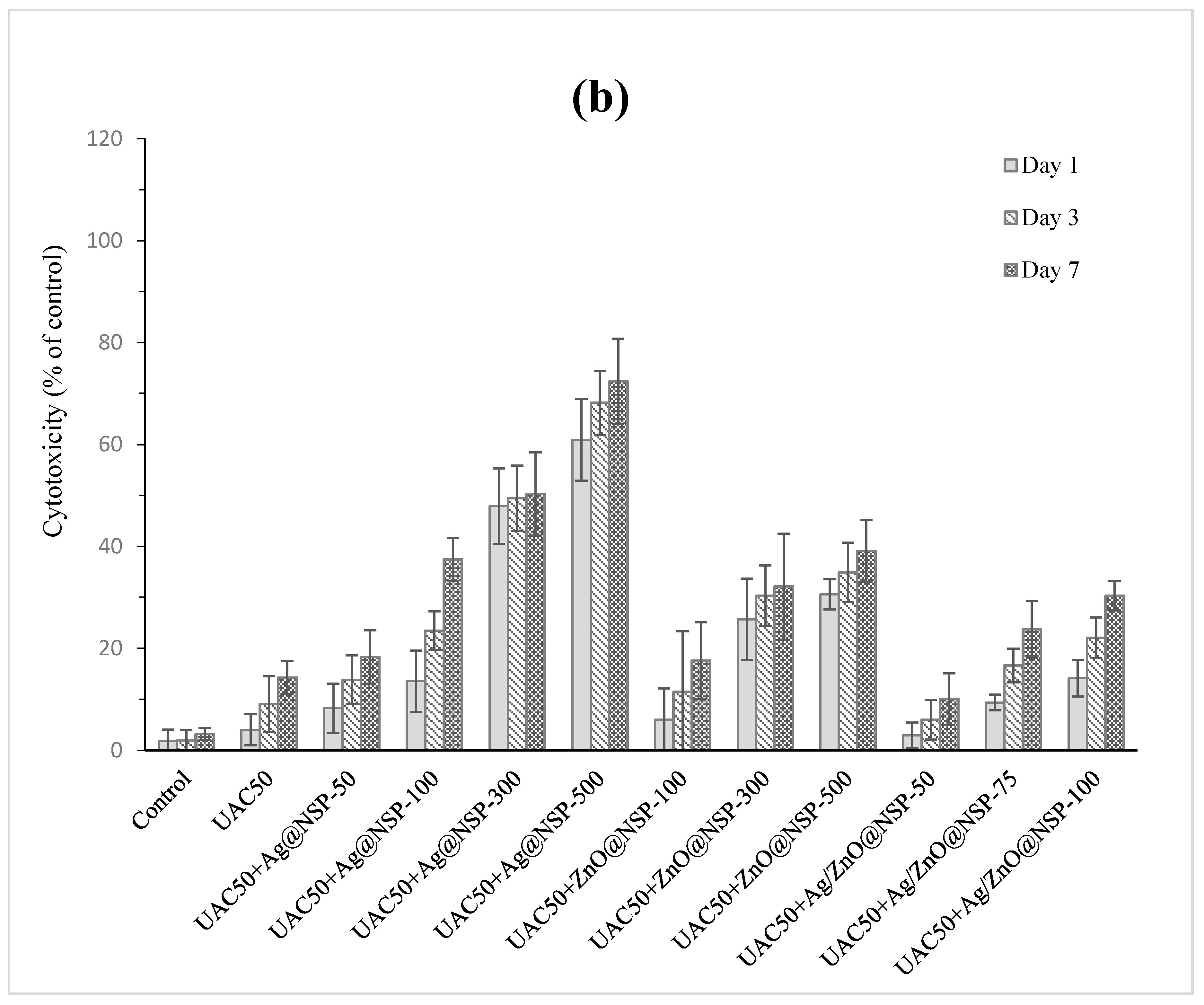 Polymers 12 00482 g013b