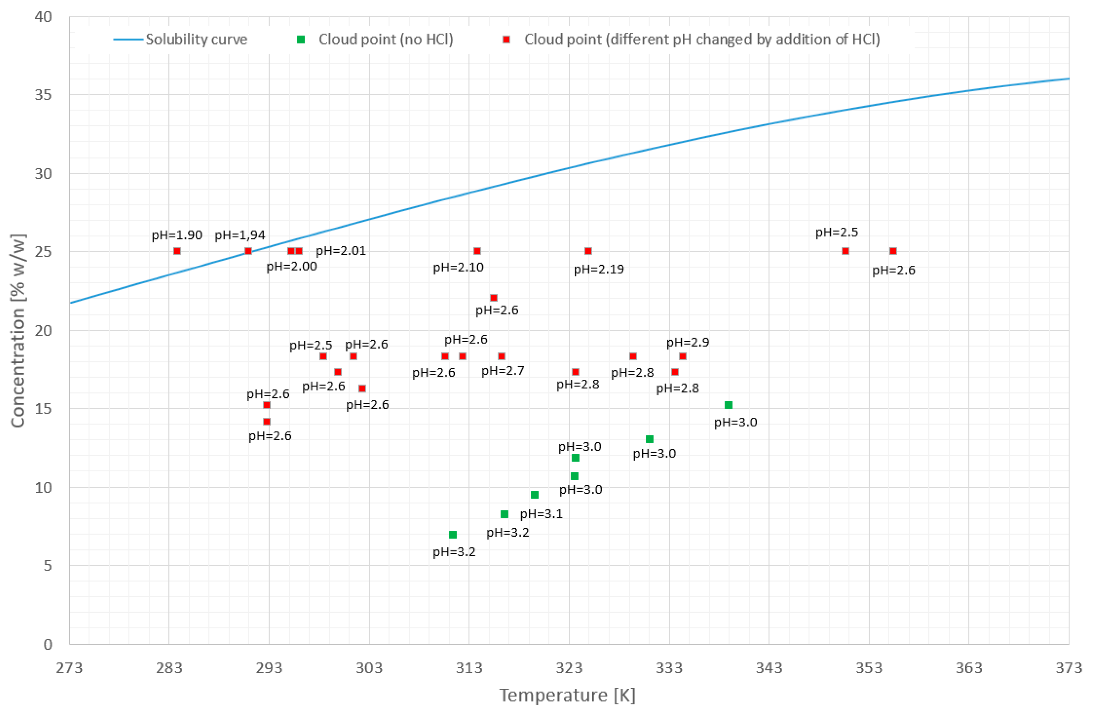 Polymers 12 00486 g003 Polymers 12 00486 g003