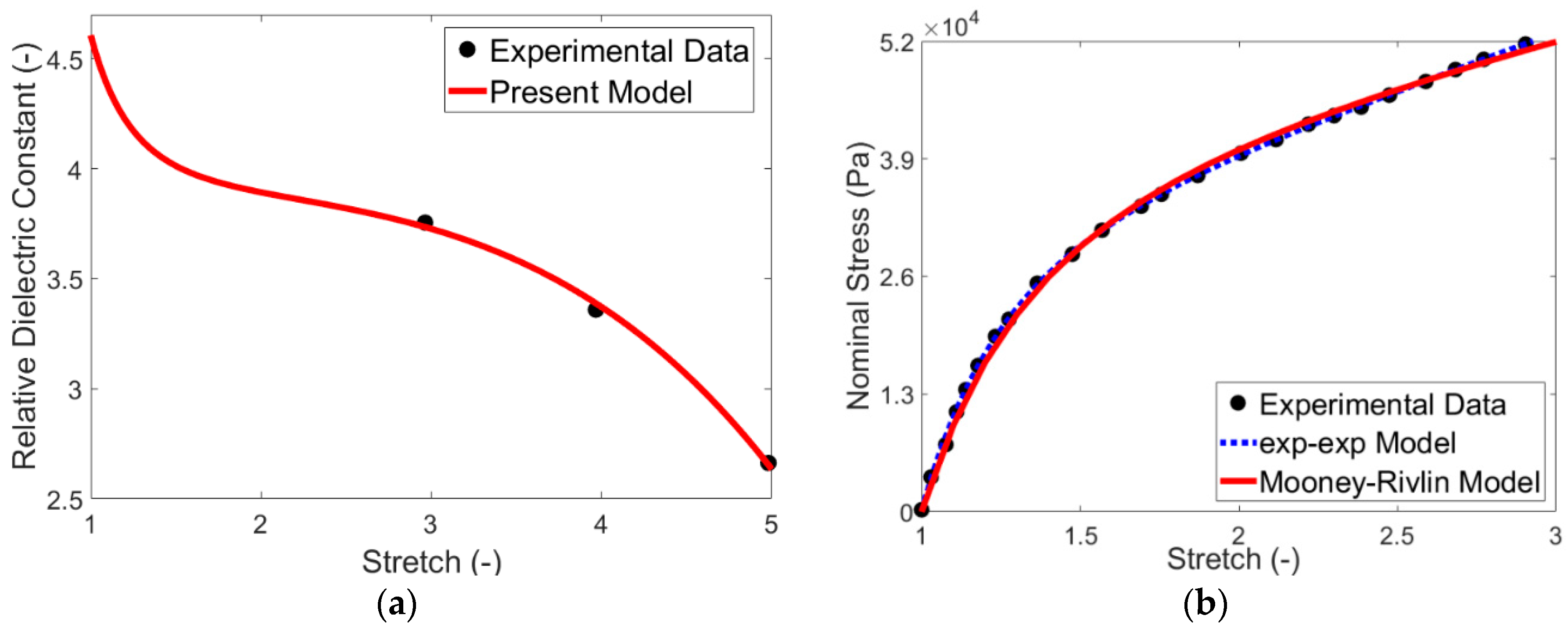 Polymers 12 00489 g001