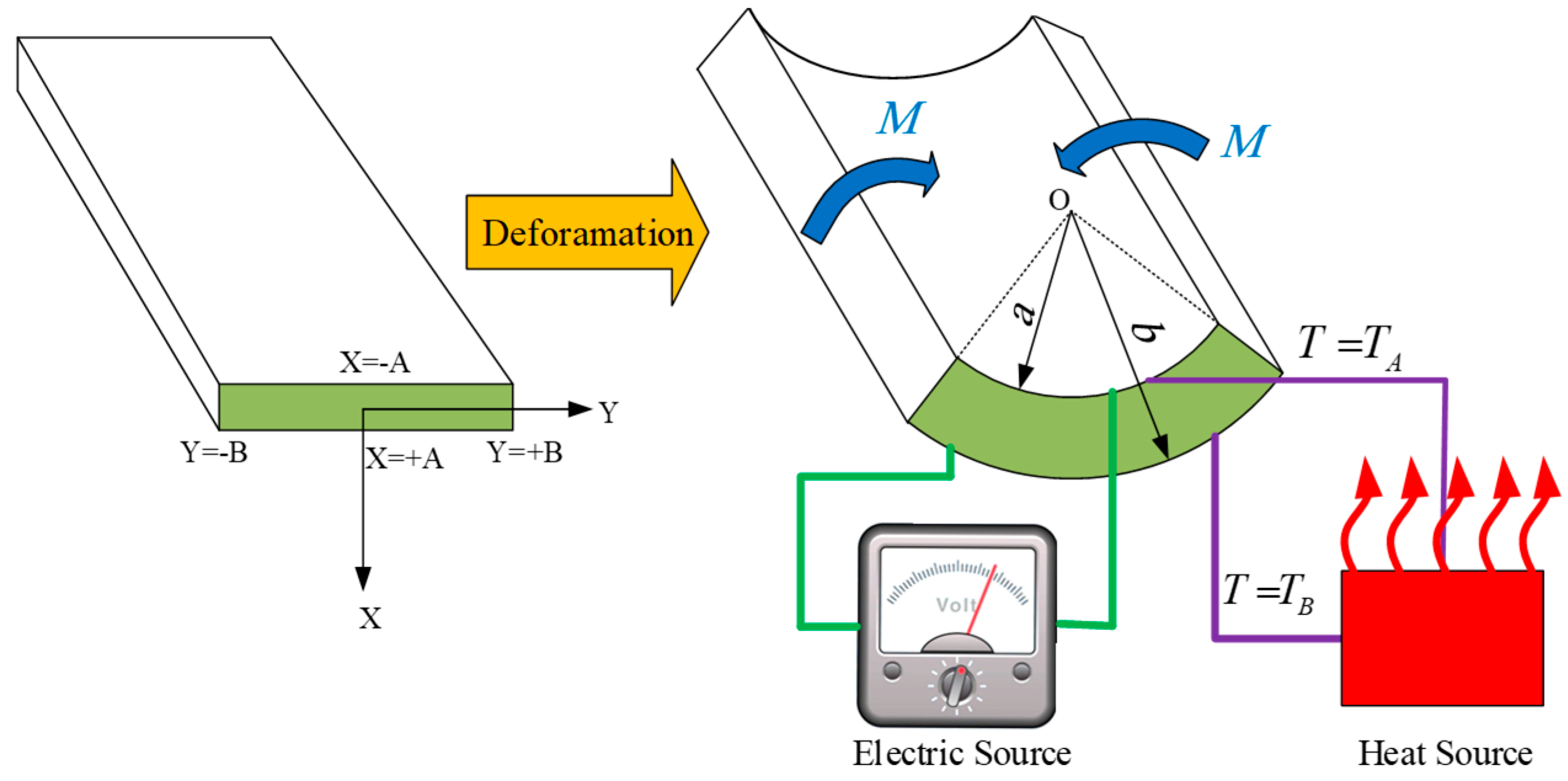 Polymers 12 00489 g002