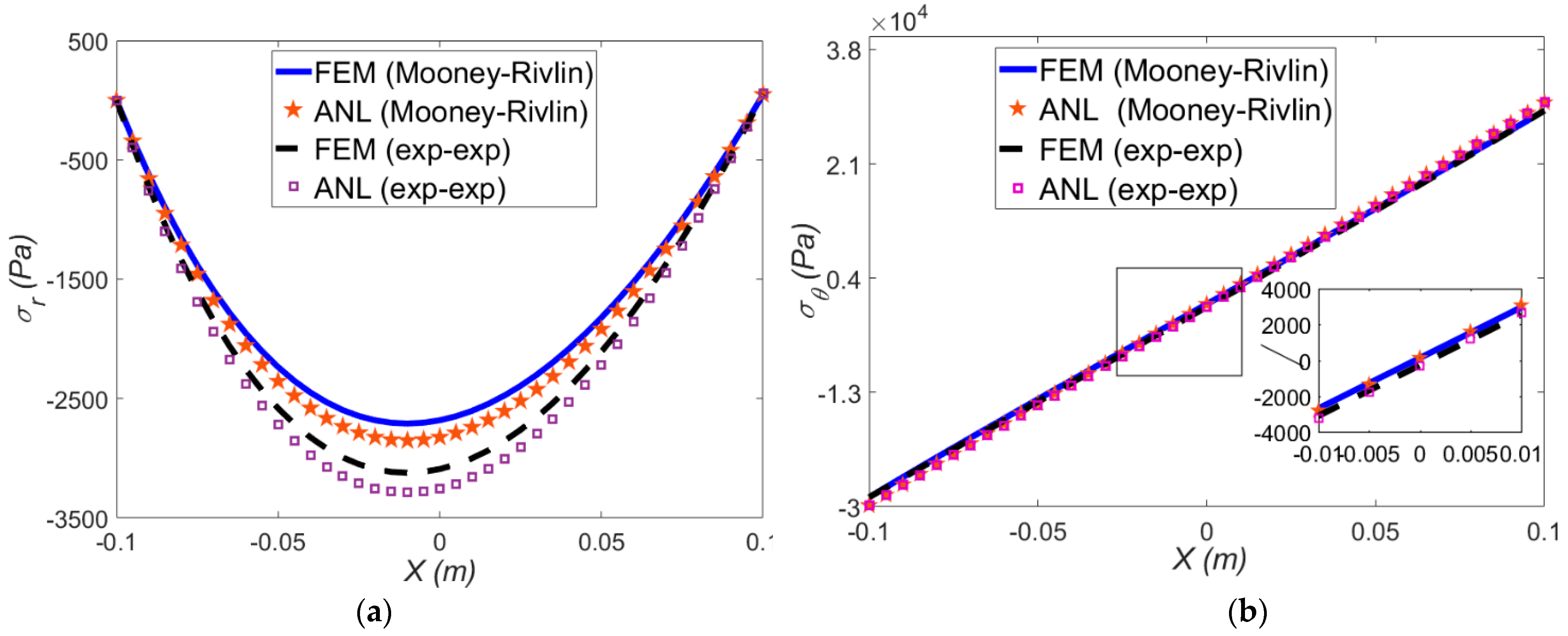 Polymers 12 00489 g003