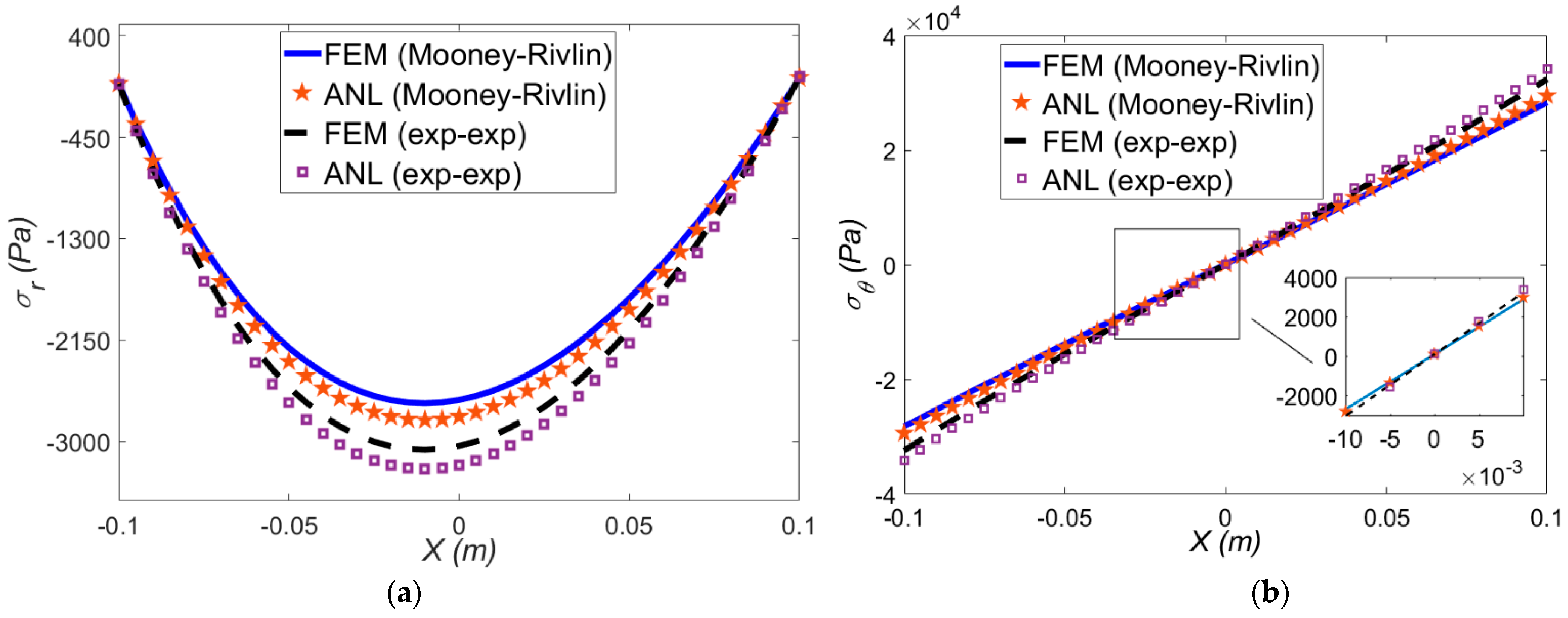 Polymers 12 00489 g004