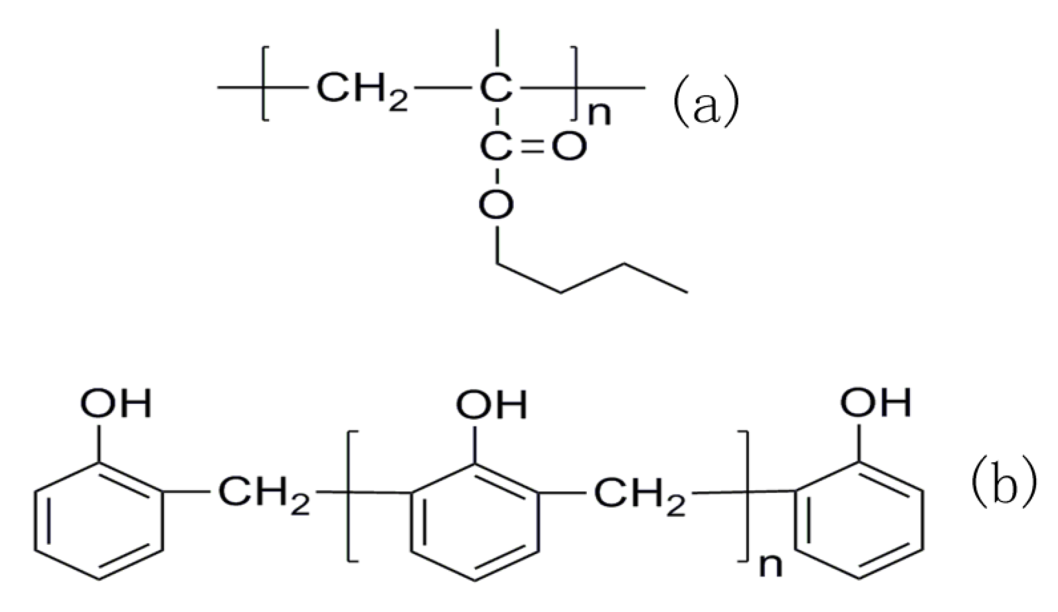Polymers Free FullText Effect of Phenolic Resin Oligomer Motion