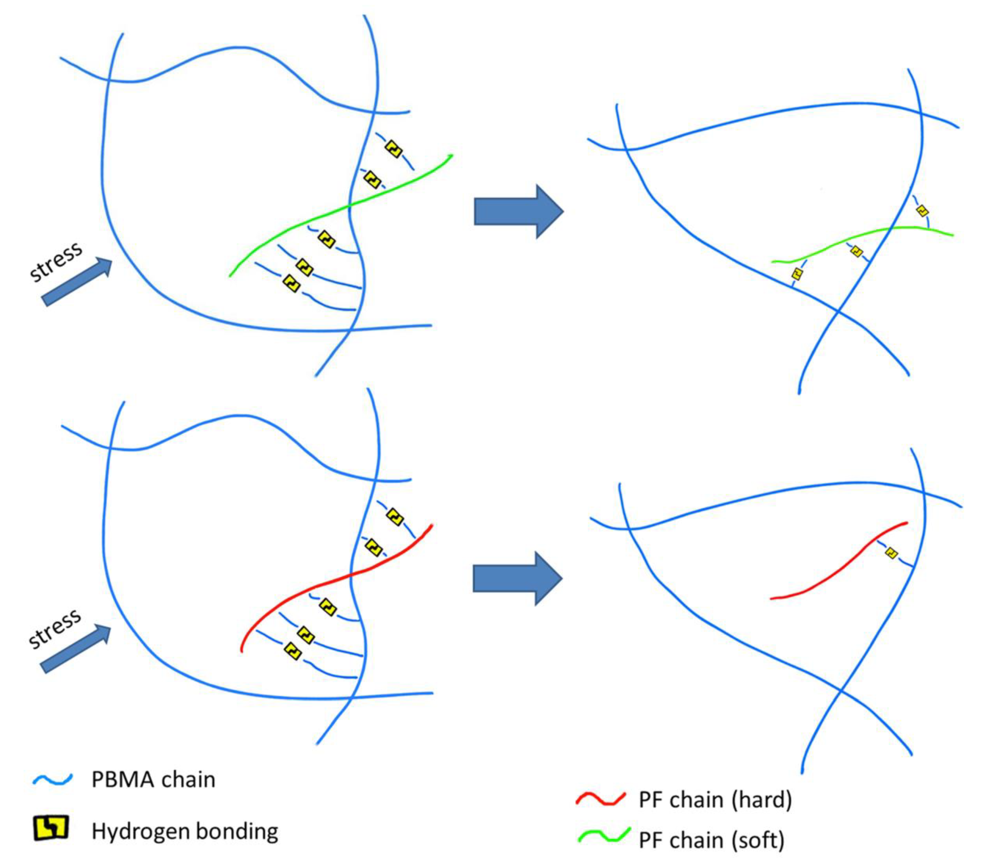 Polymers 12 00490 g006 Polymers 12 00490 g006