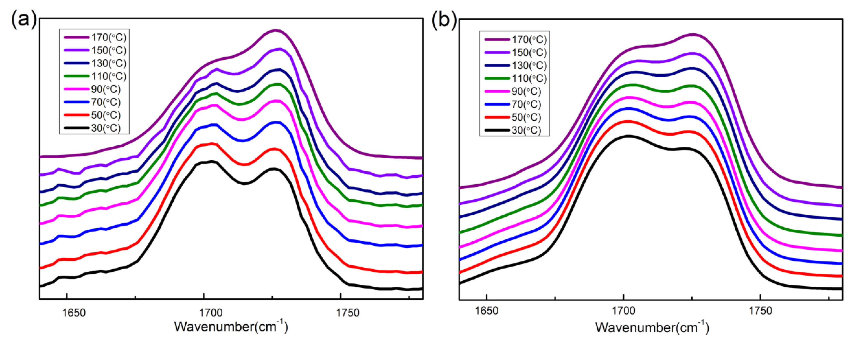 Polymers 12 00490 g008 Polymers 12 00490 g008