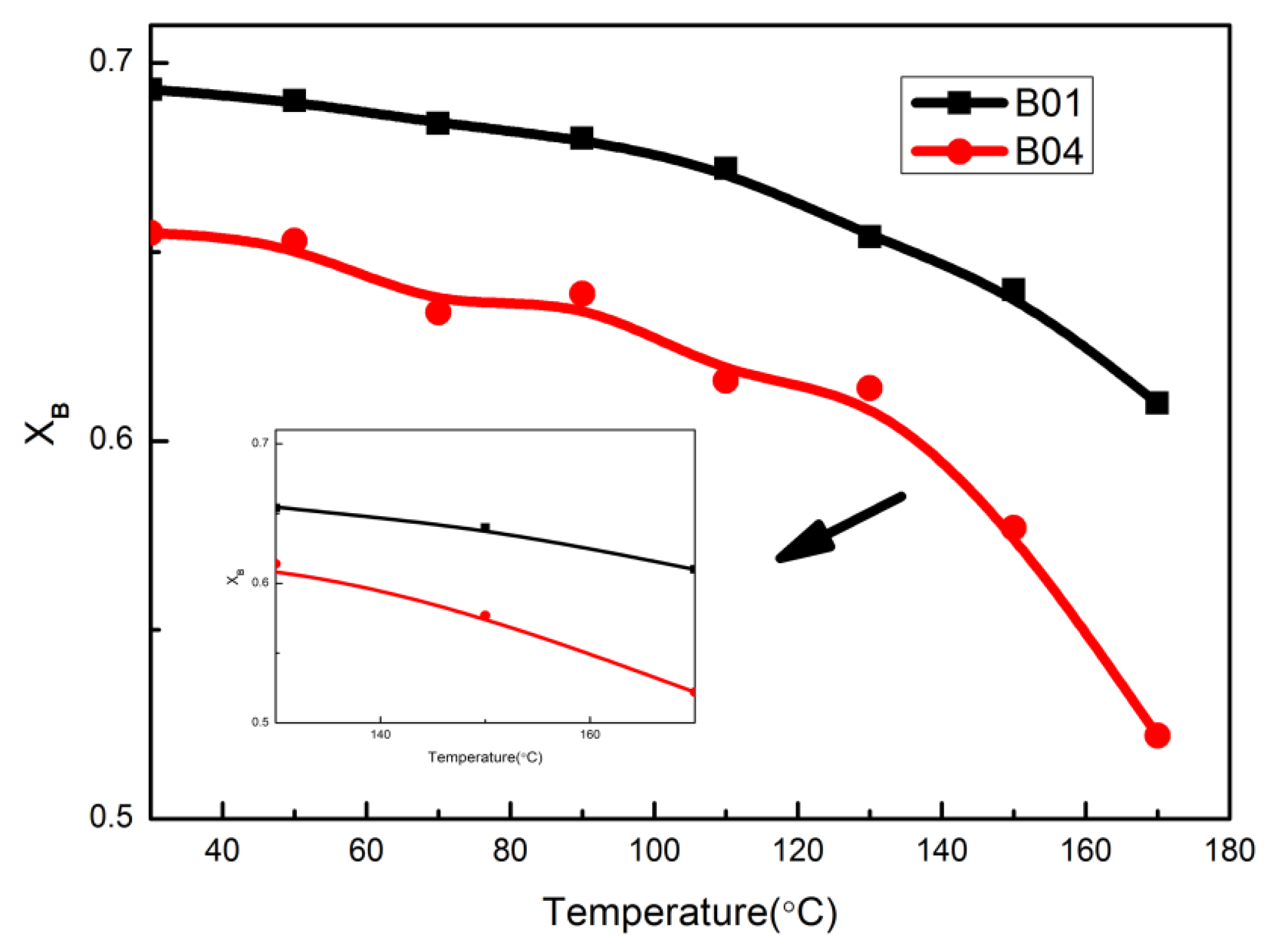 Polymers 12 00490 g010 Polymers 12 00490 g010