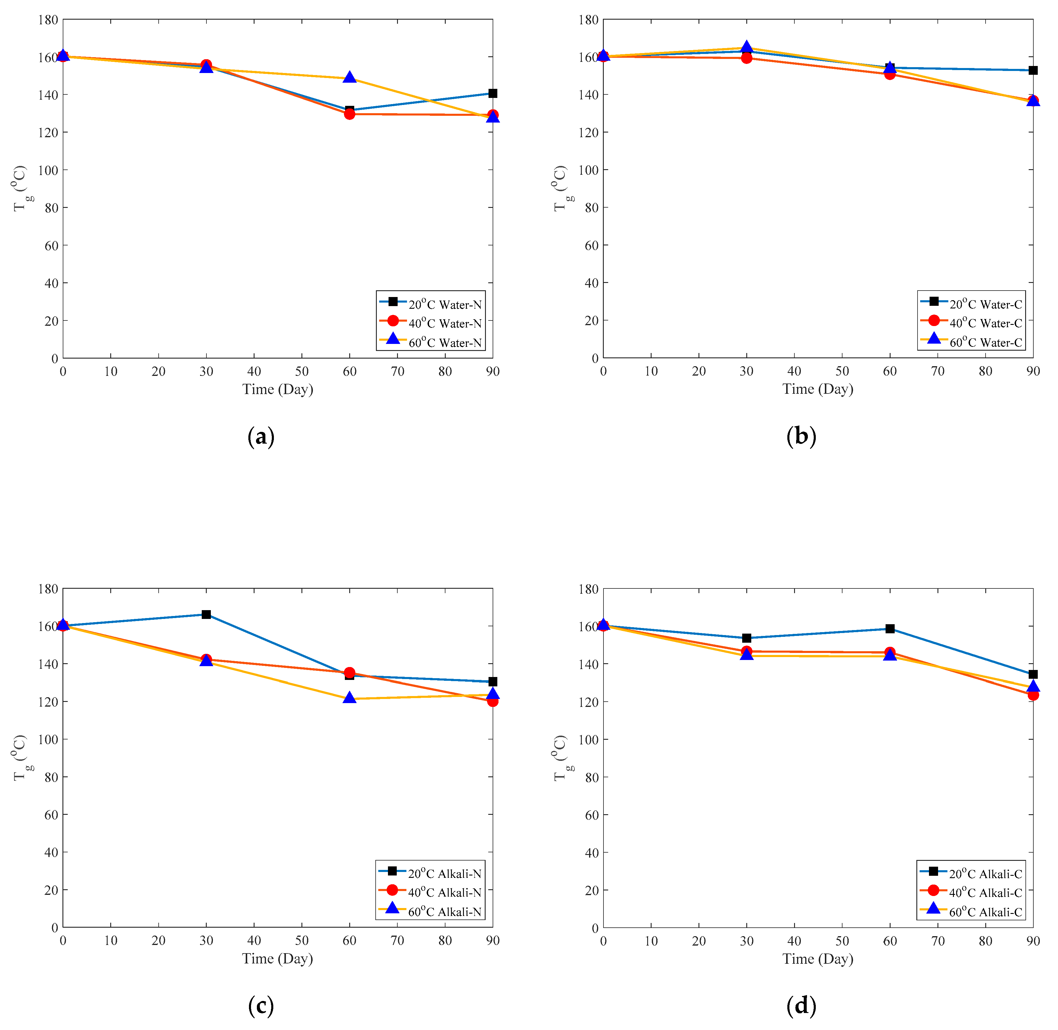 Polymers 12 00491 g010 Polymers 12 00491 g010