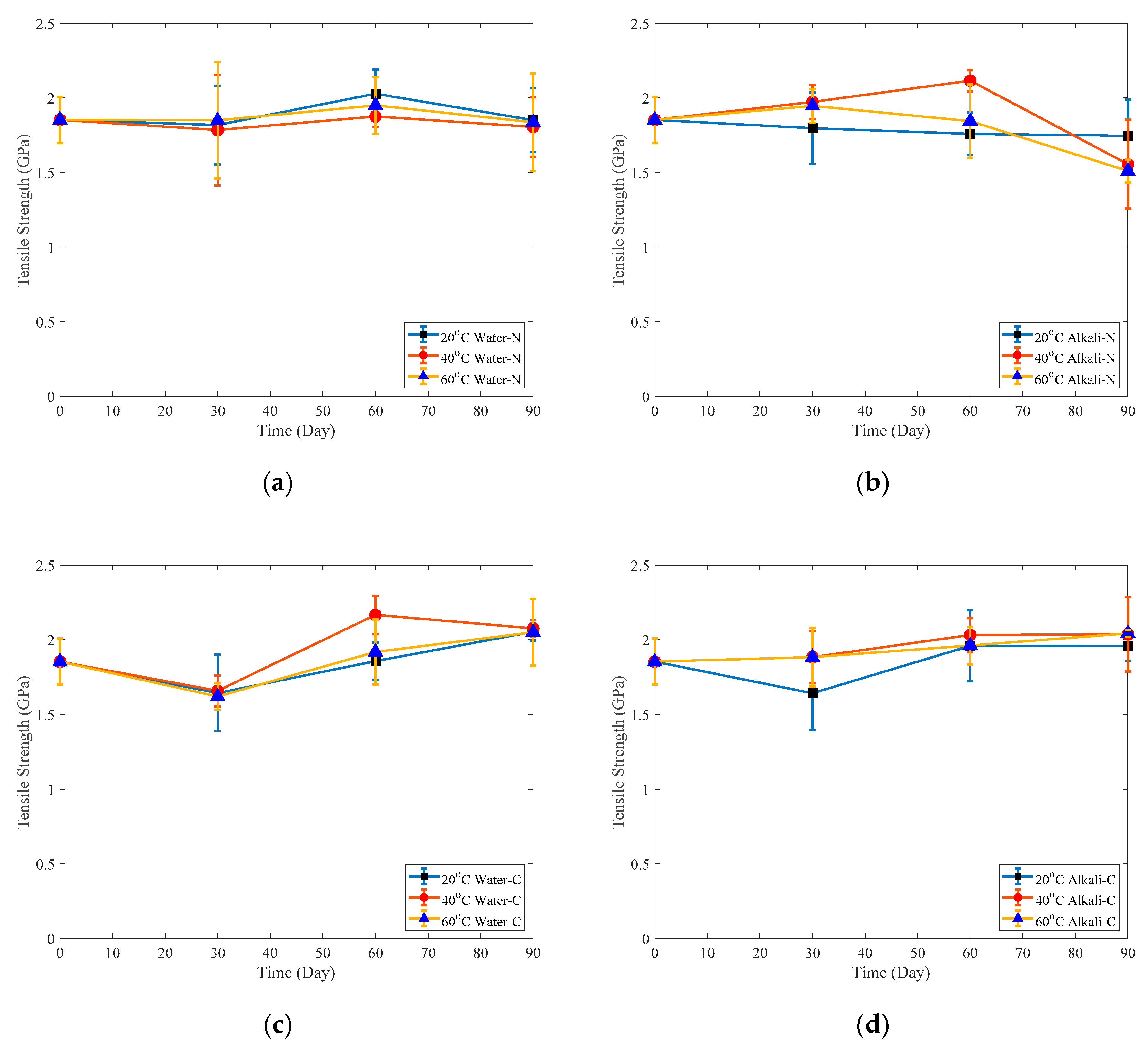 Polymers 12 00491 g012 Polymers 12 00491 g012