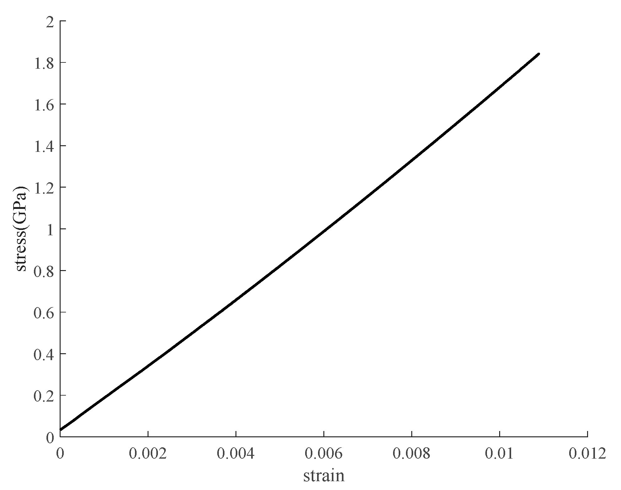 Polymers 12 00491 g014 Polymers 12 00491 g014