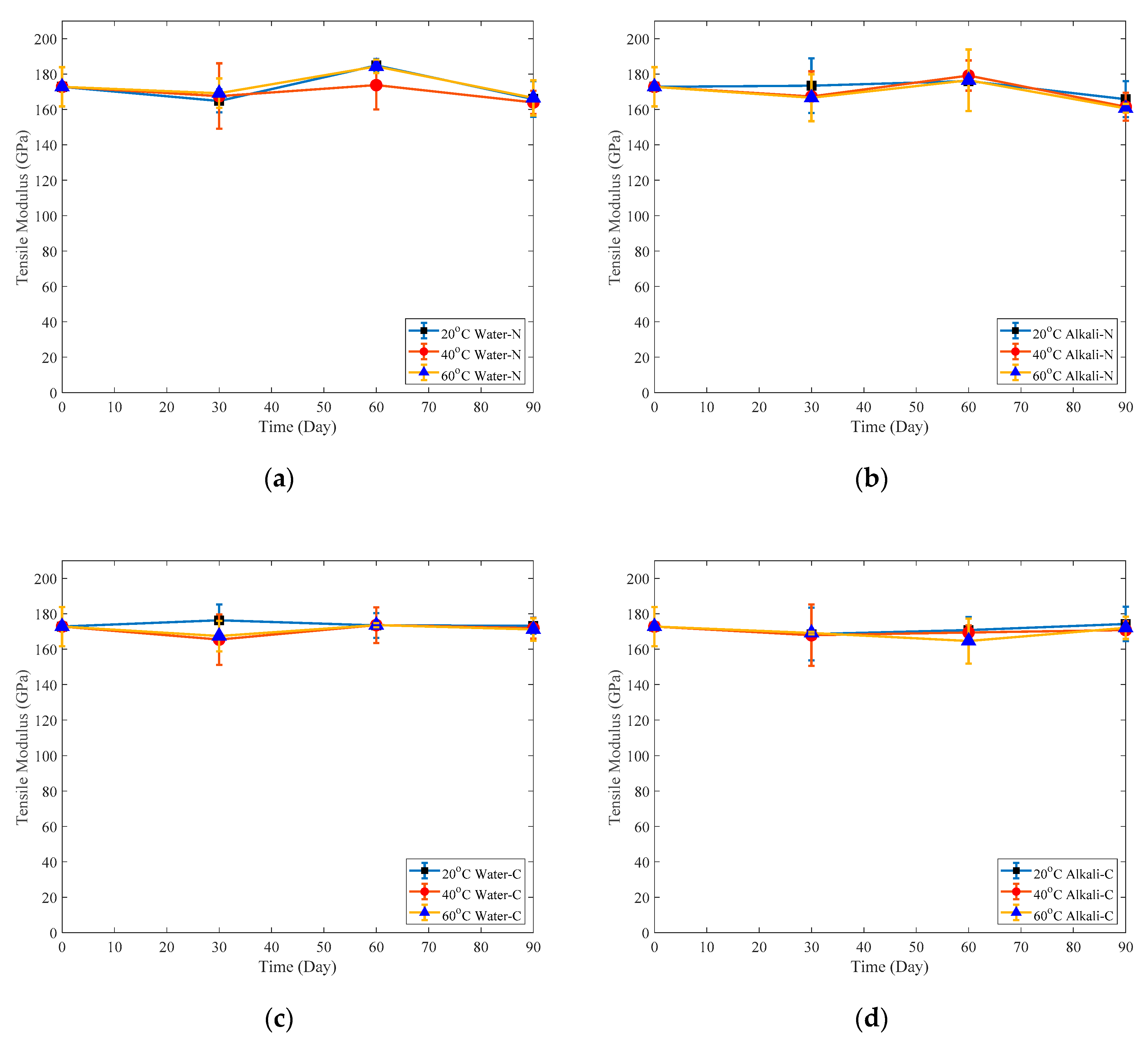 Polymers 12 00491 g015 Polymers 12 00491 g015