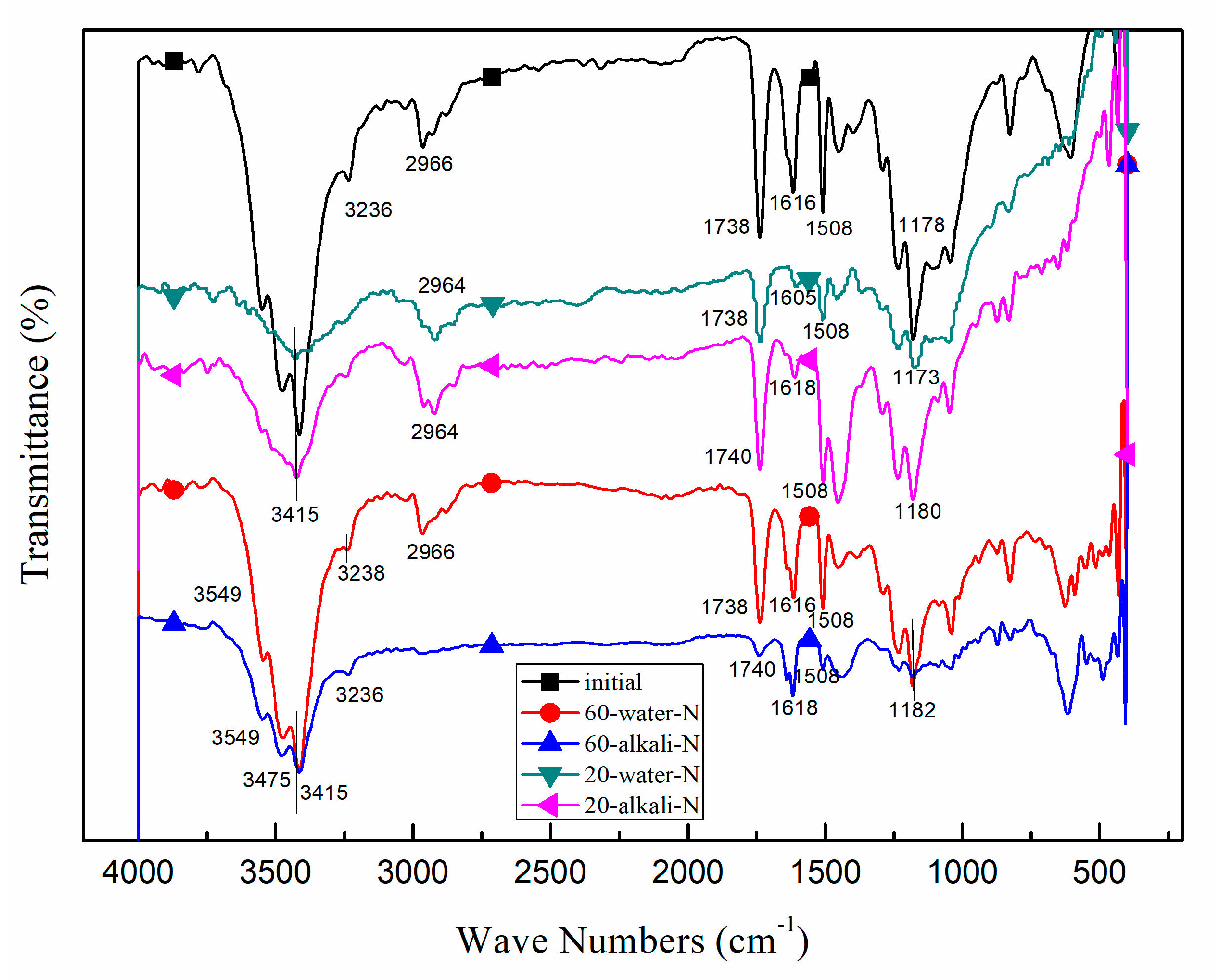 Polymers 12 00491 g017 Polymers 12 00491 g017
