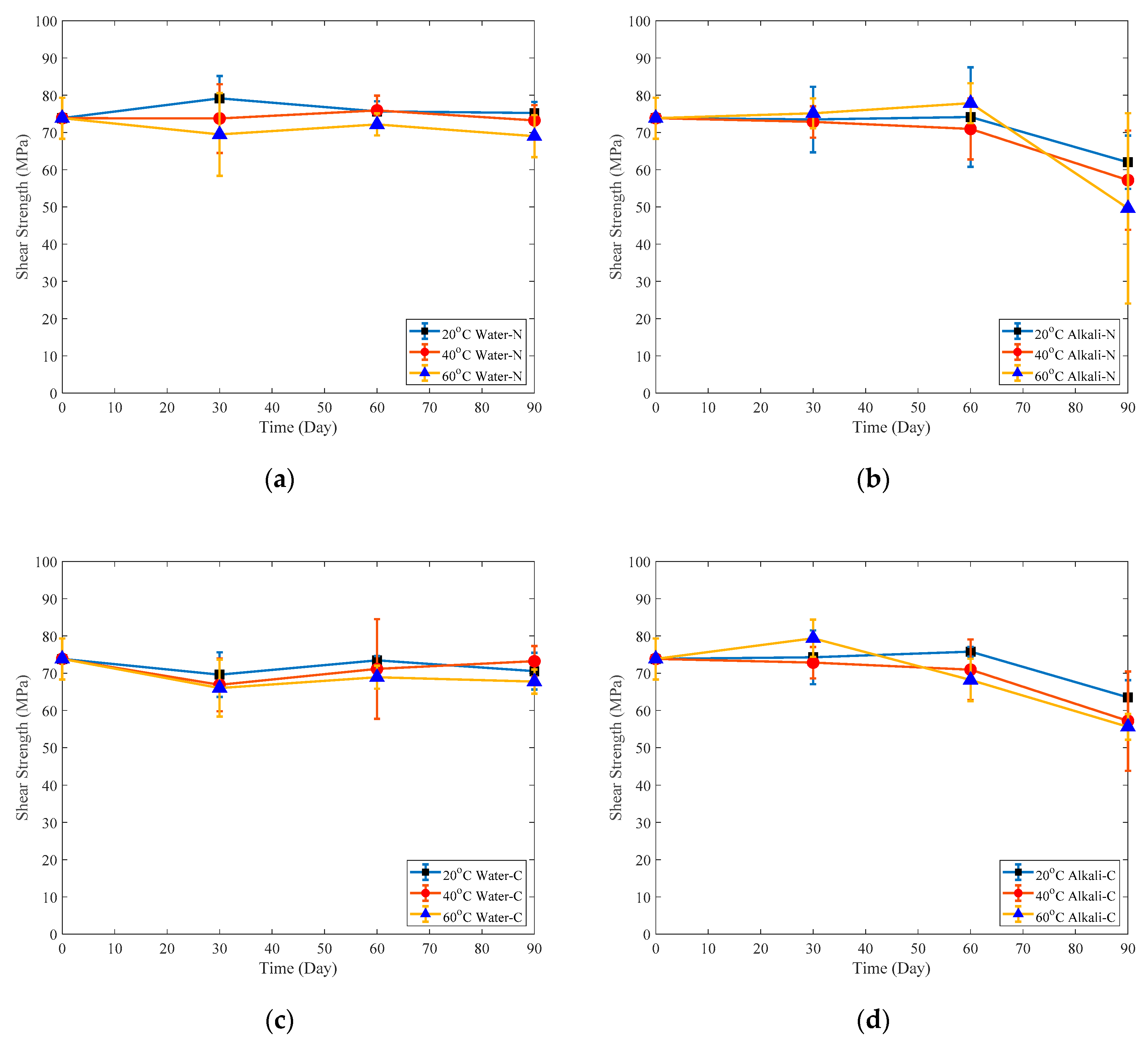 Polymers 12 00491 g018 Polymers 12 00491 g018