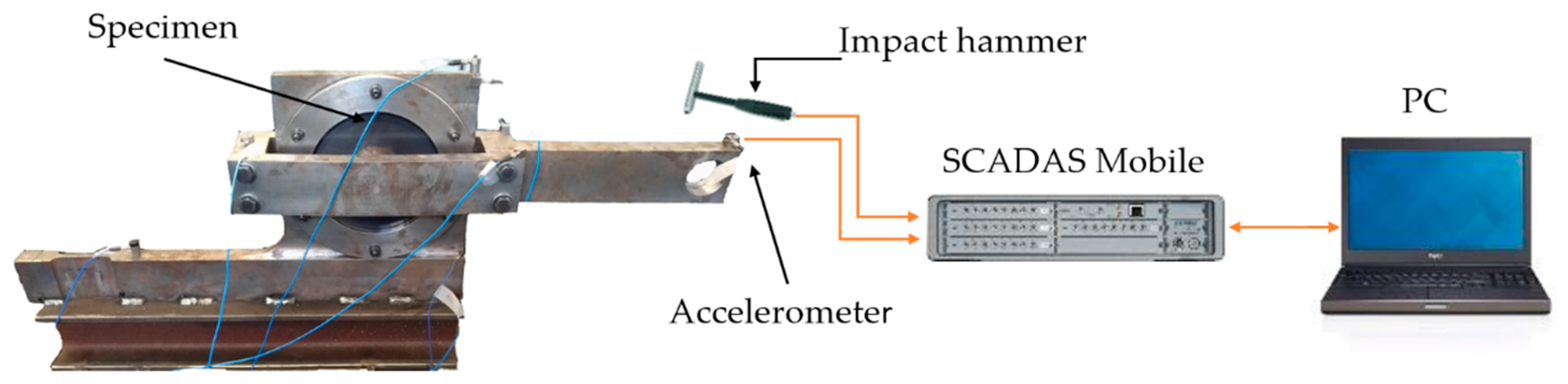 Polymers 12 00493 g001