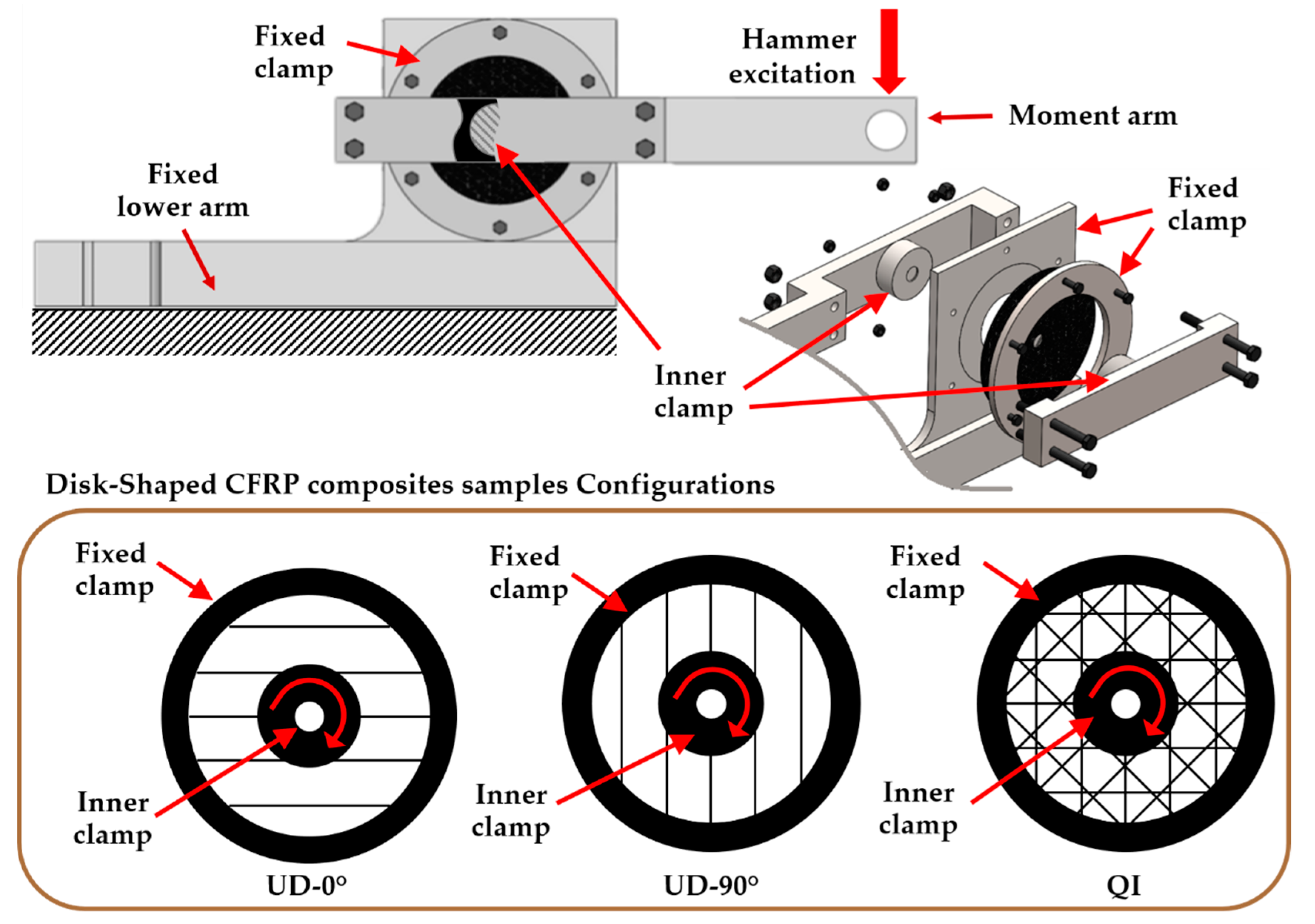 Polymers 12 00493 g002