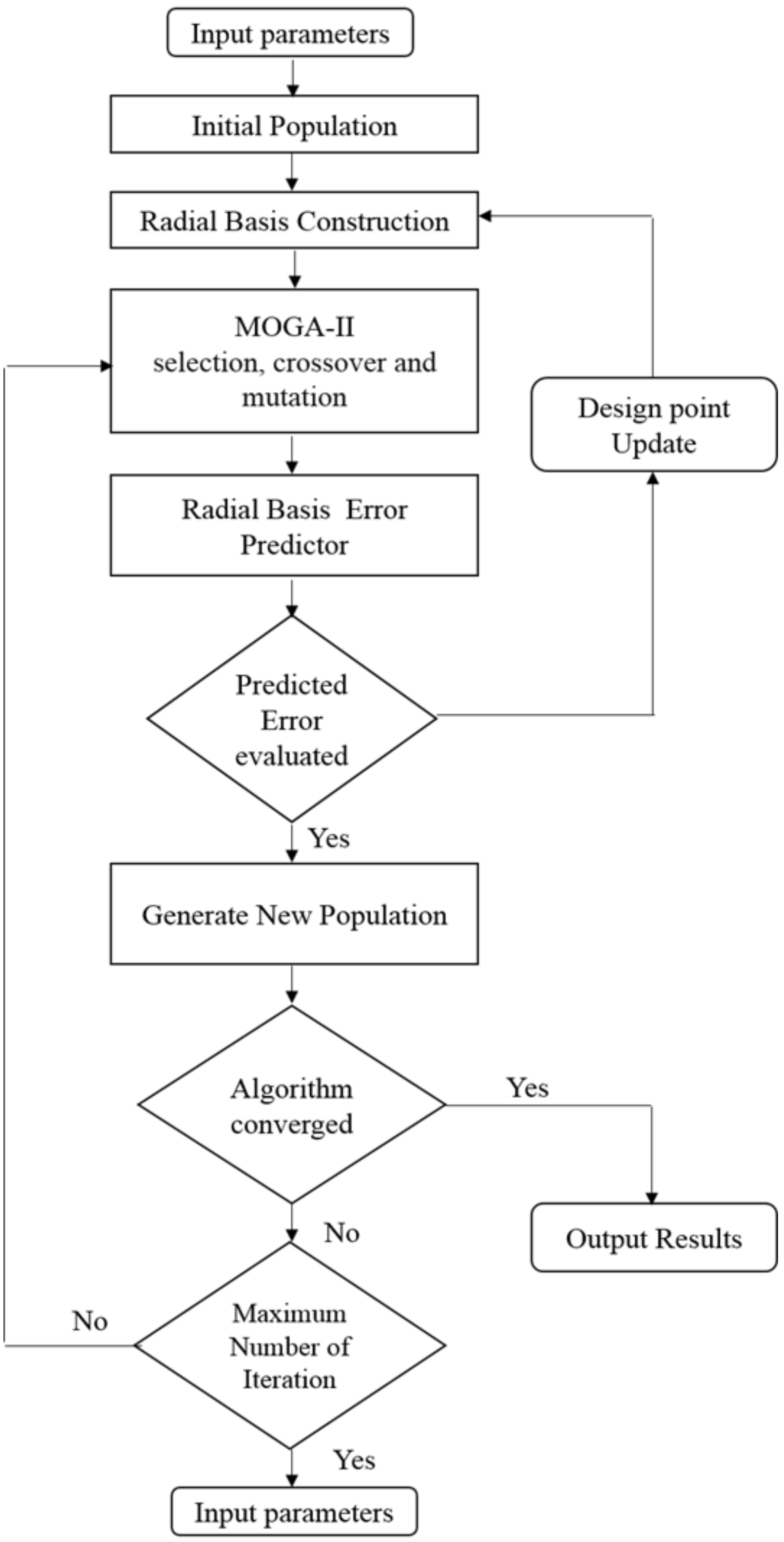 Polymers 12 00494 g002