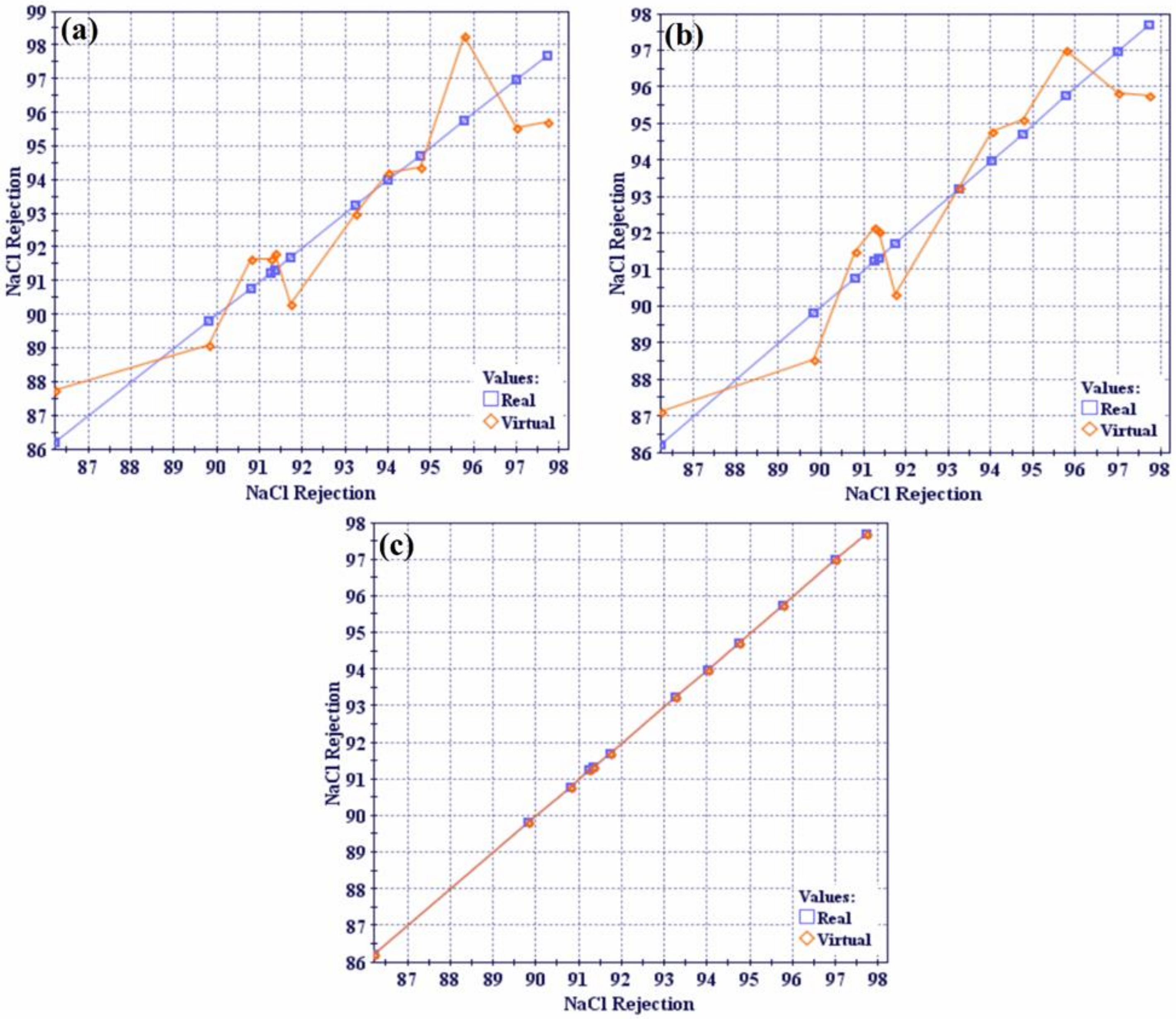 Polymers 12 00494 g009