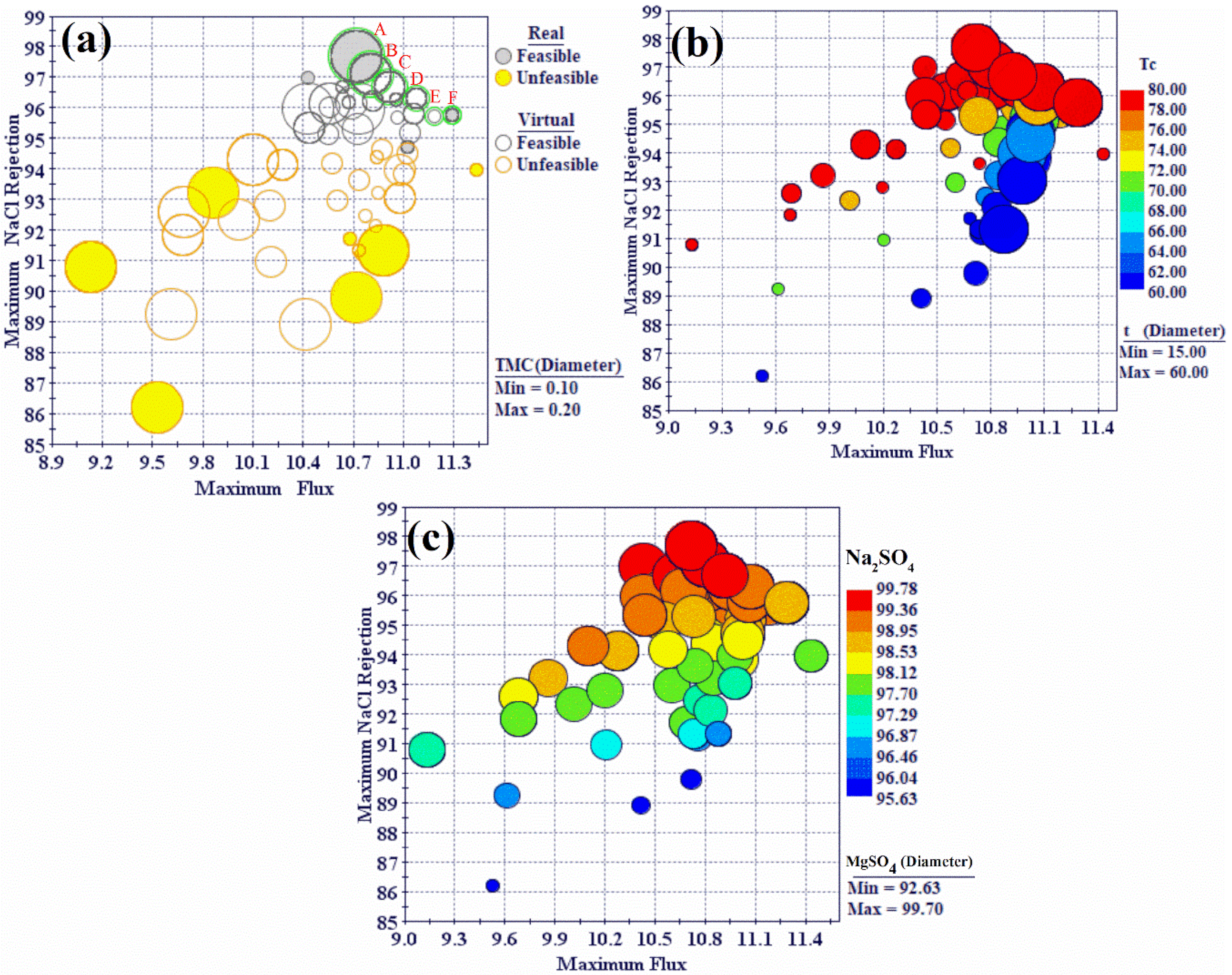 Polymers 12 00494 g010