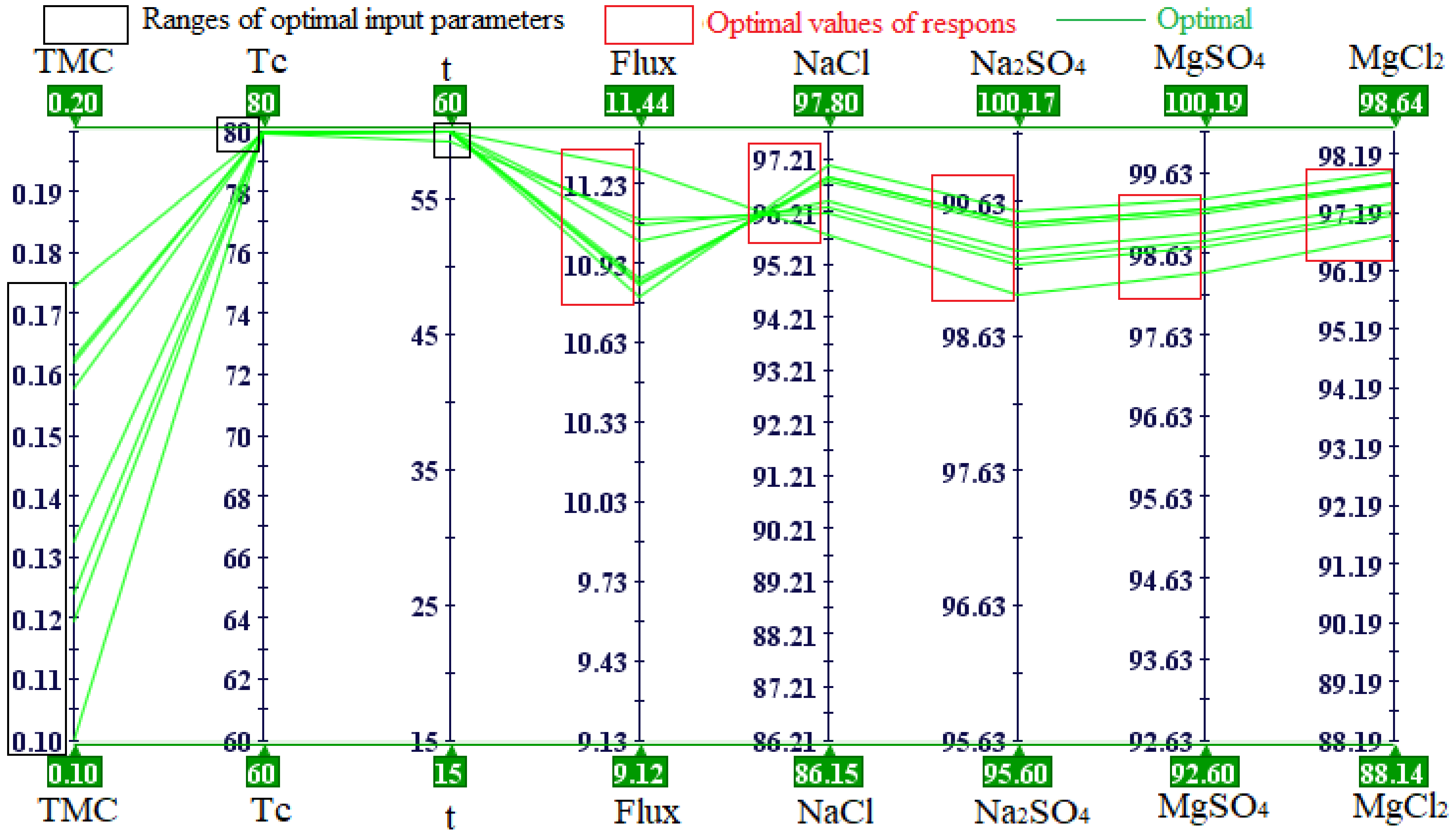 Polymers 12 00494 g011