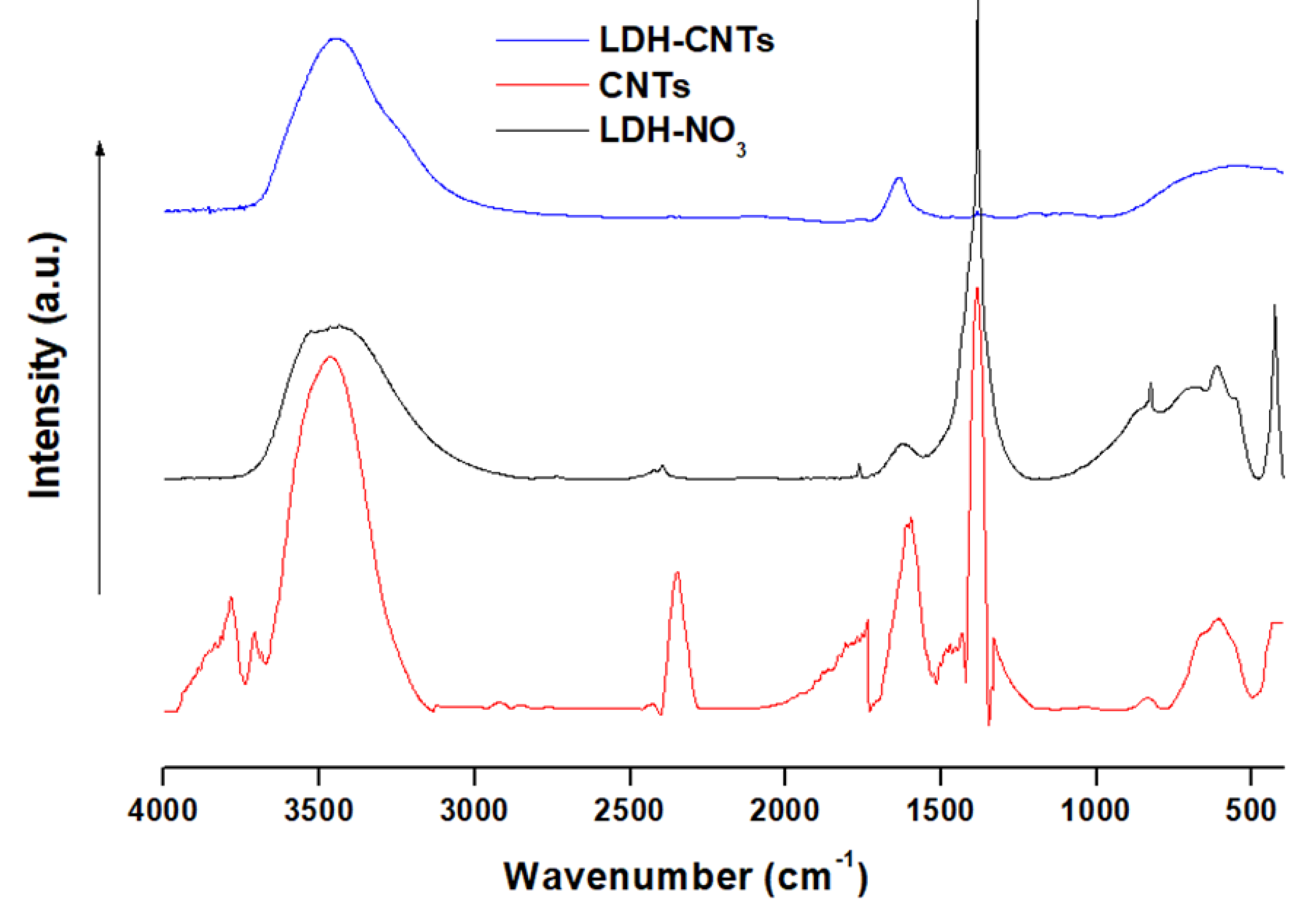 Polymers 12 00495 g004 Polymers 12 00495 g004